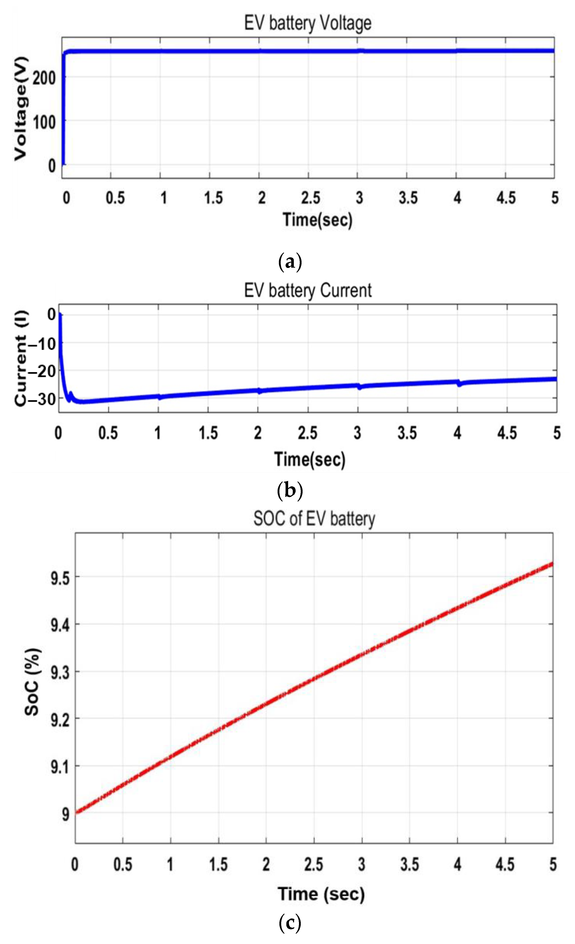 Systems 11 00273 g011