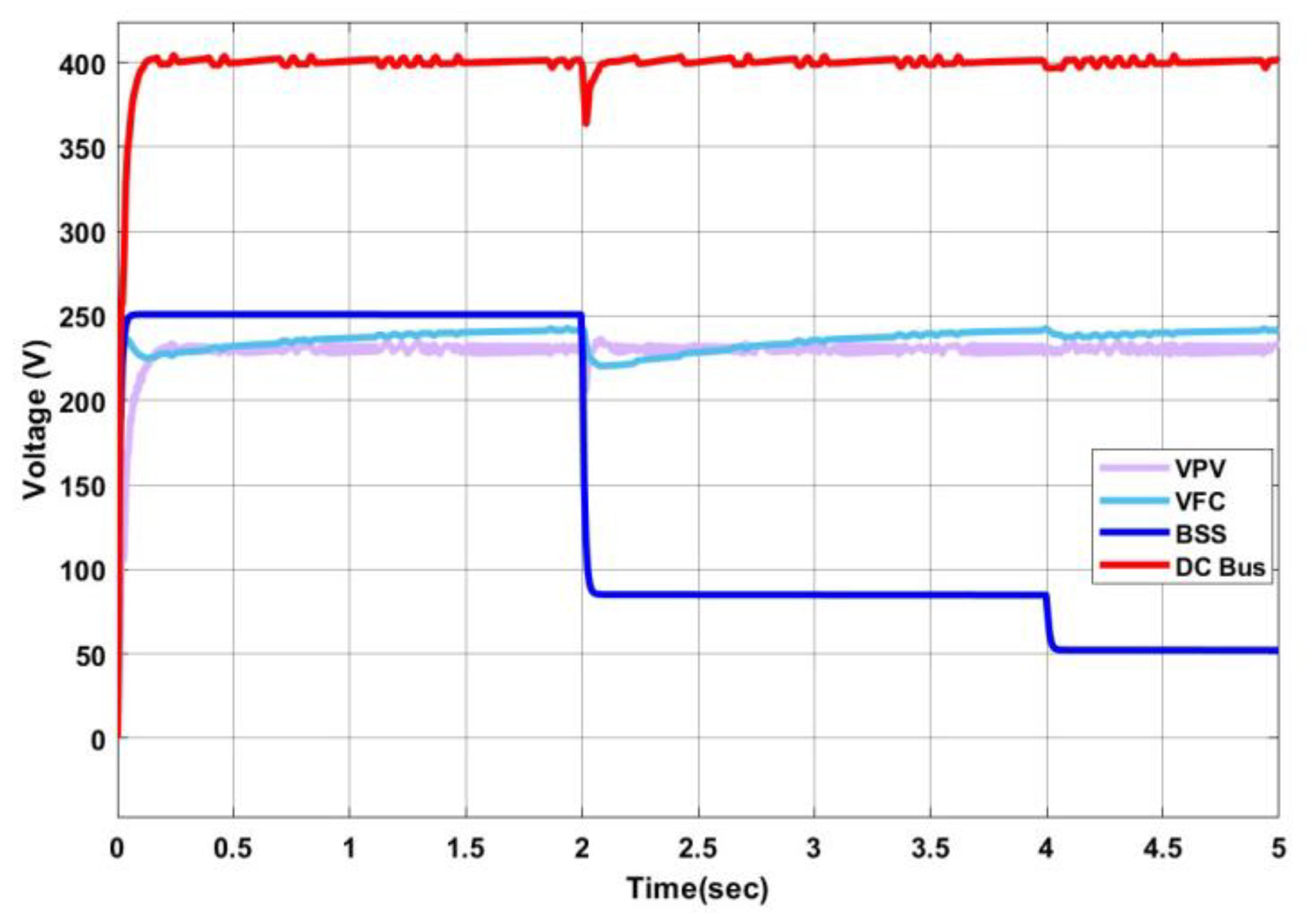 Systems 11 00273 g012