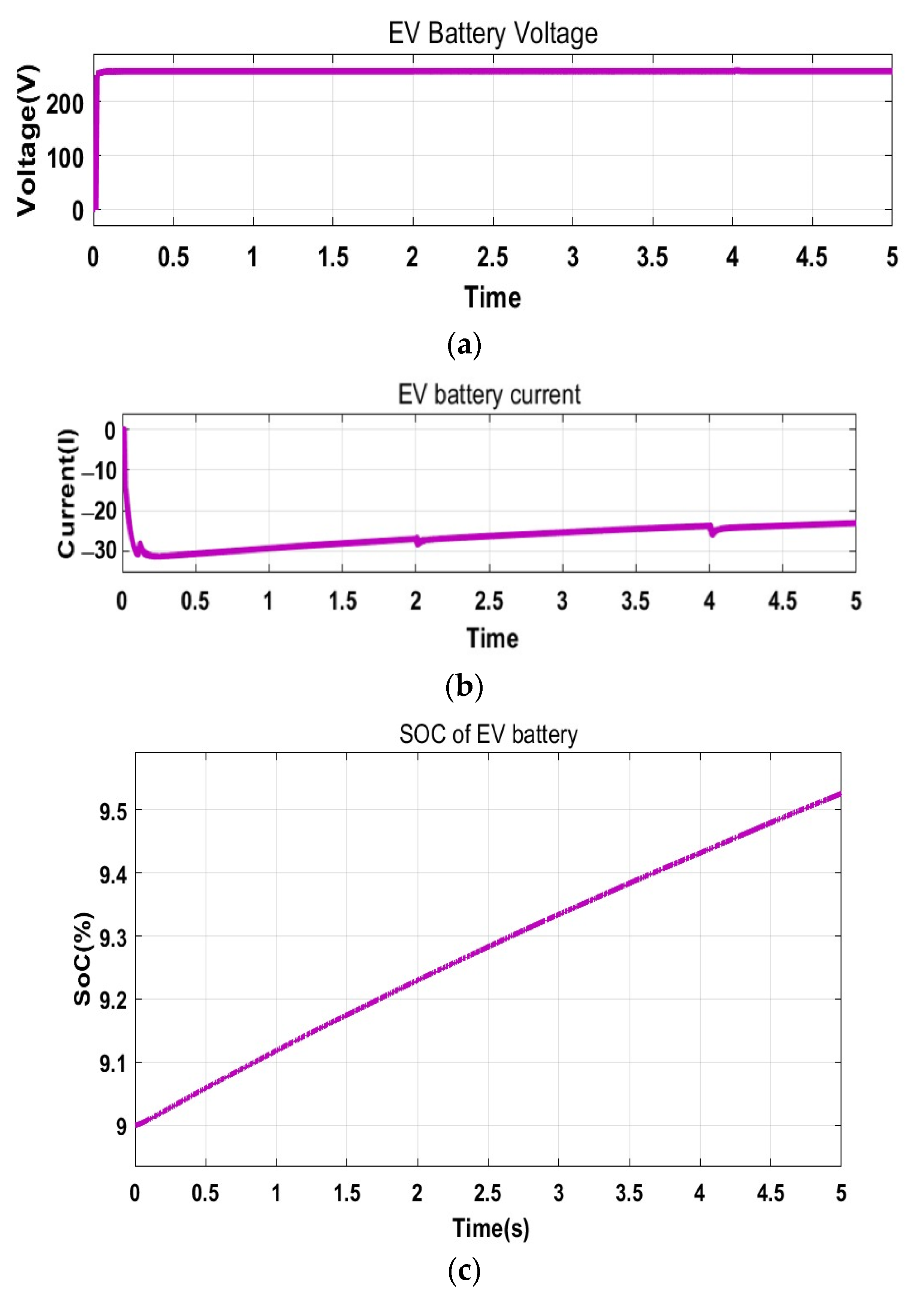 Systems 11 00273 g014