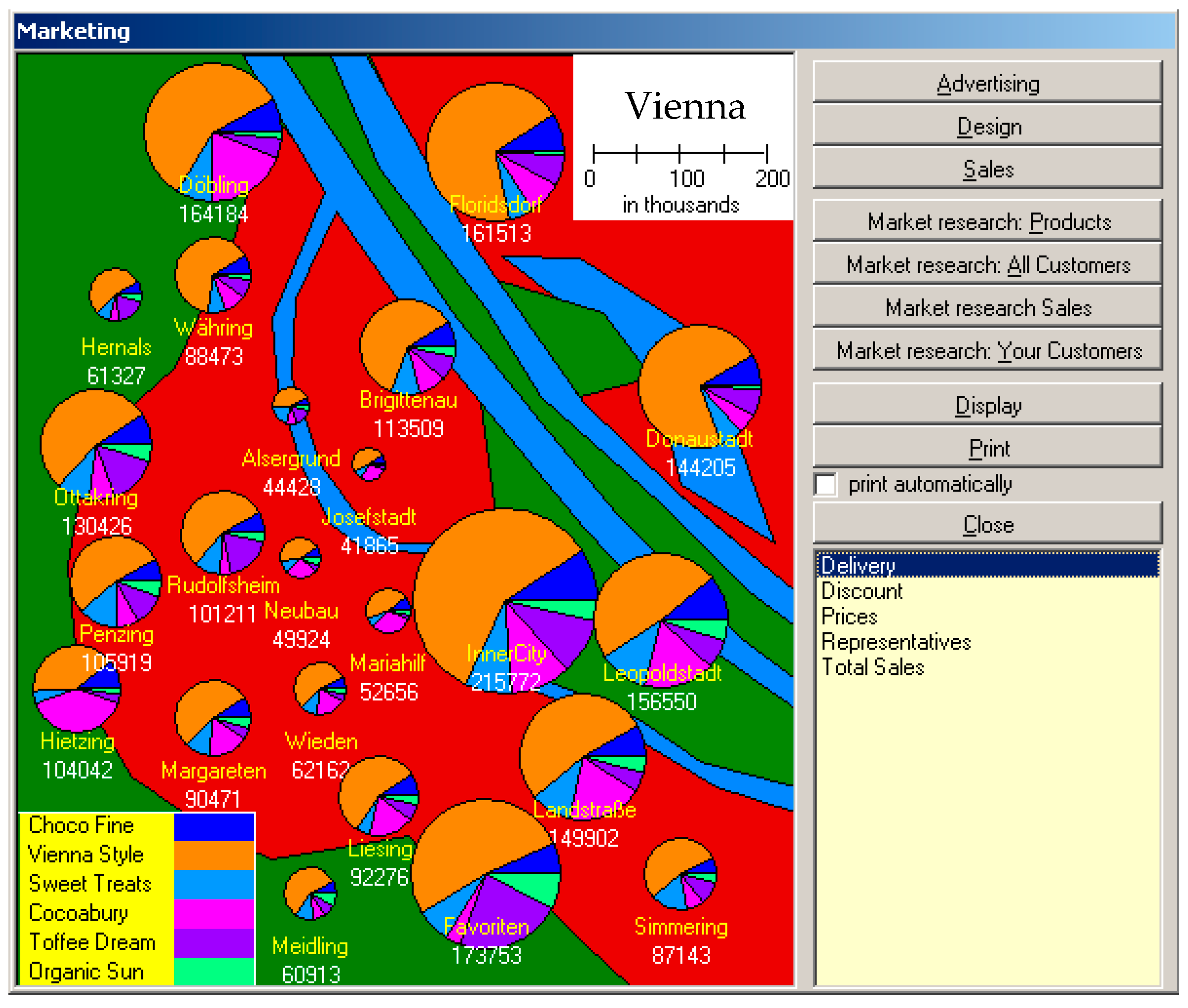 Systems 11 00276 g001