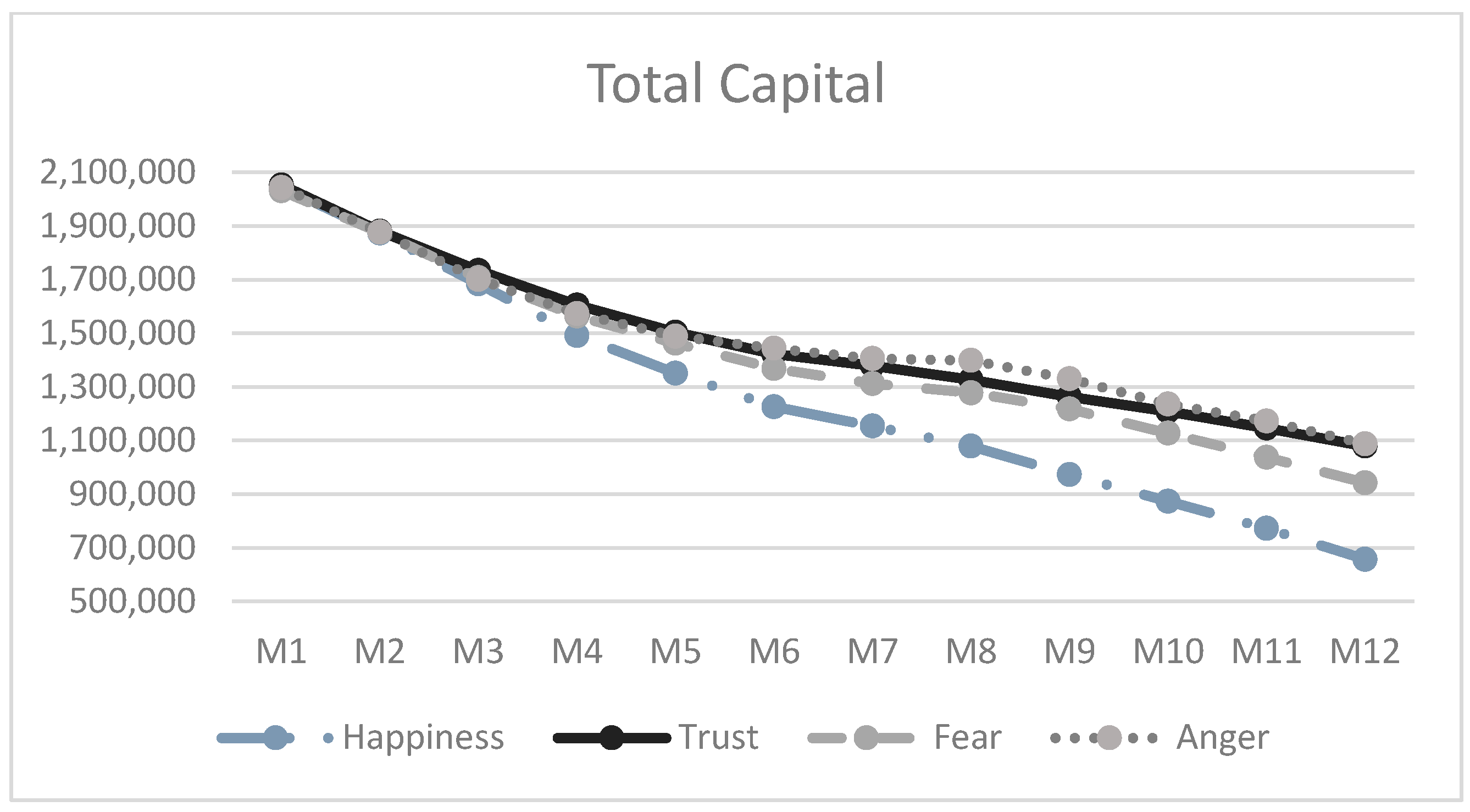 Systems 11 00276 g002