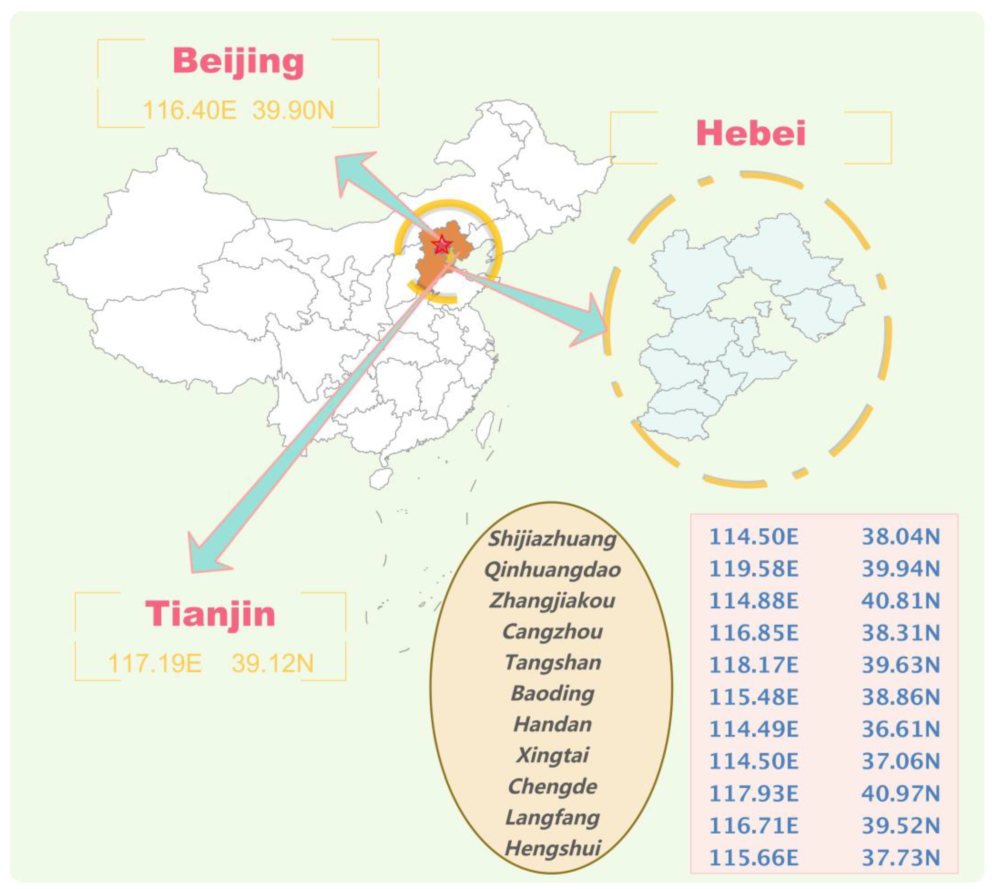 Systems 11 00286 g002 Systems 11 00286 g002