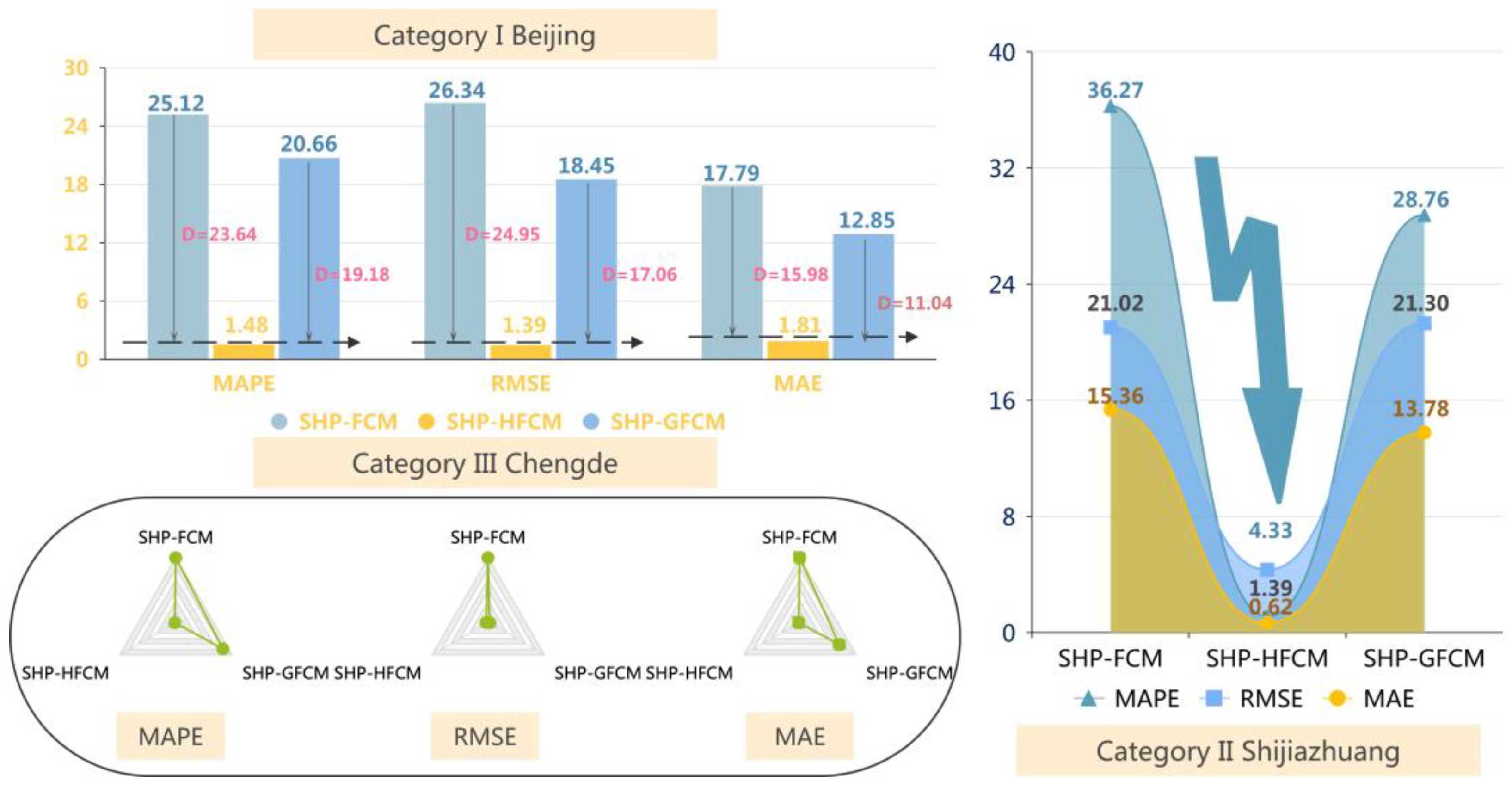 Systems 11 00286 g006 Systems 11 00286 g006