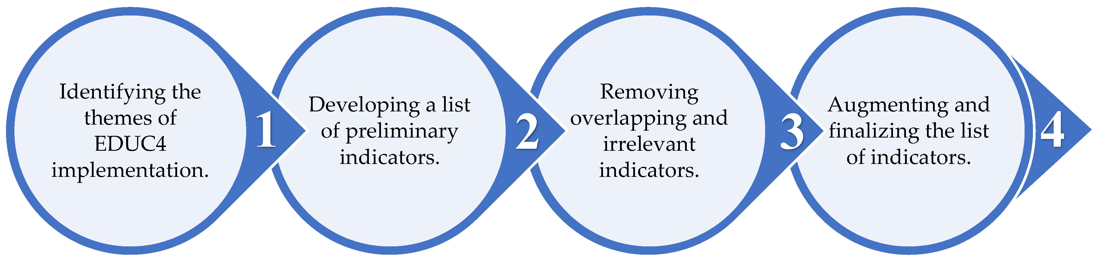 Systems 11 00288 g001 Systems 11 00288 g001