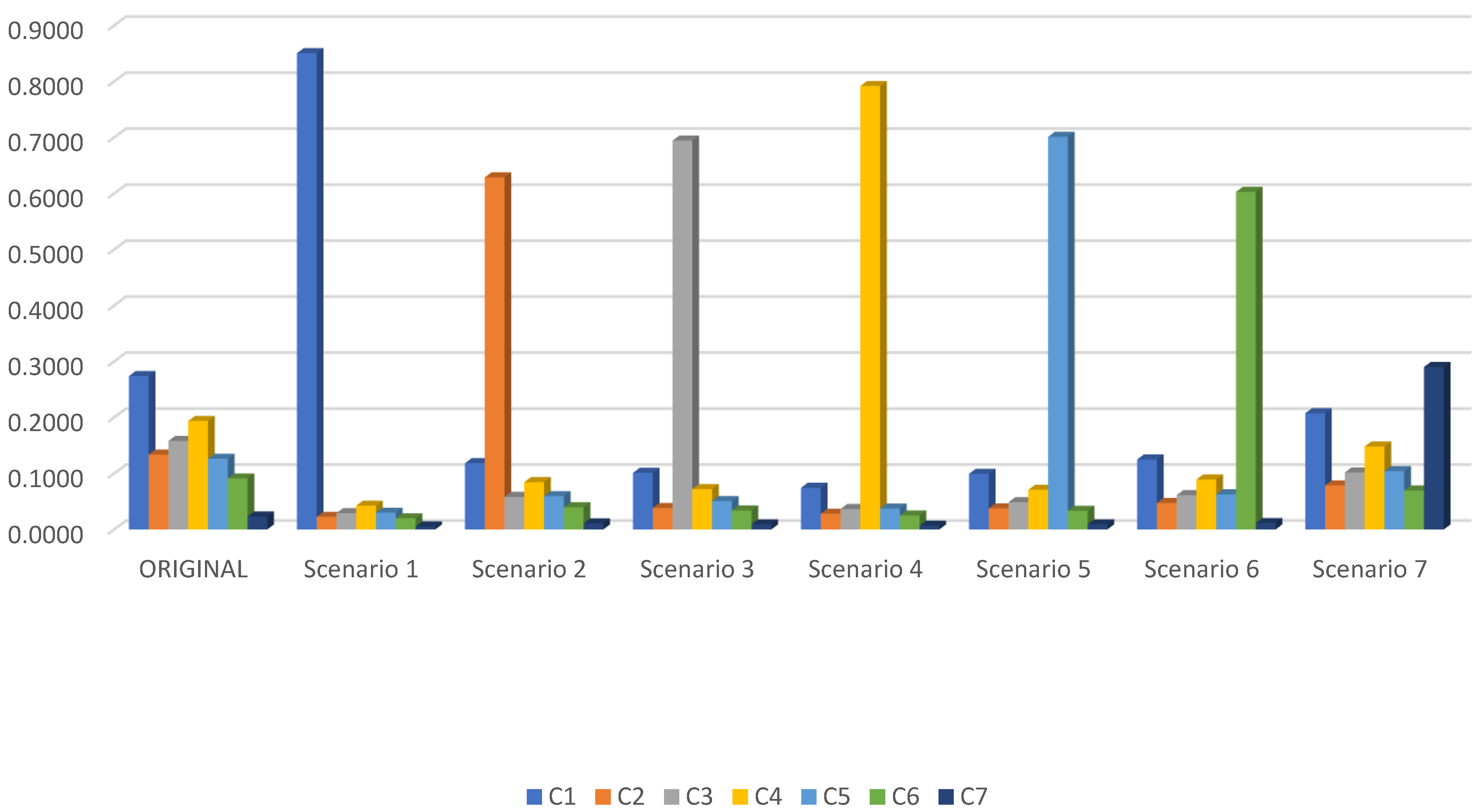 Systems 11 00288 g003 Systems 11 00288 g003
