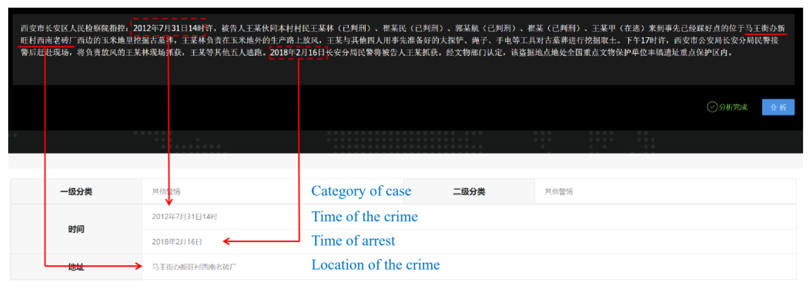 Systems 11 00289 g002 Systems 11 00289 g002