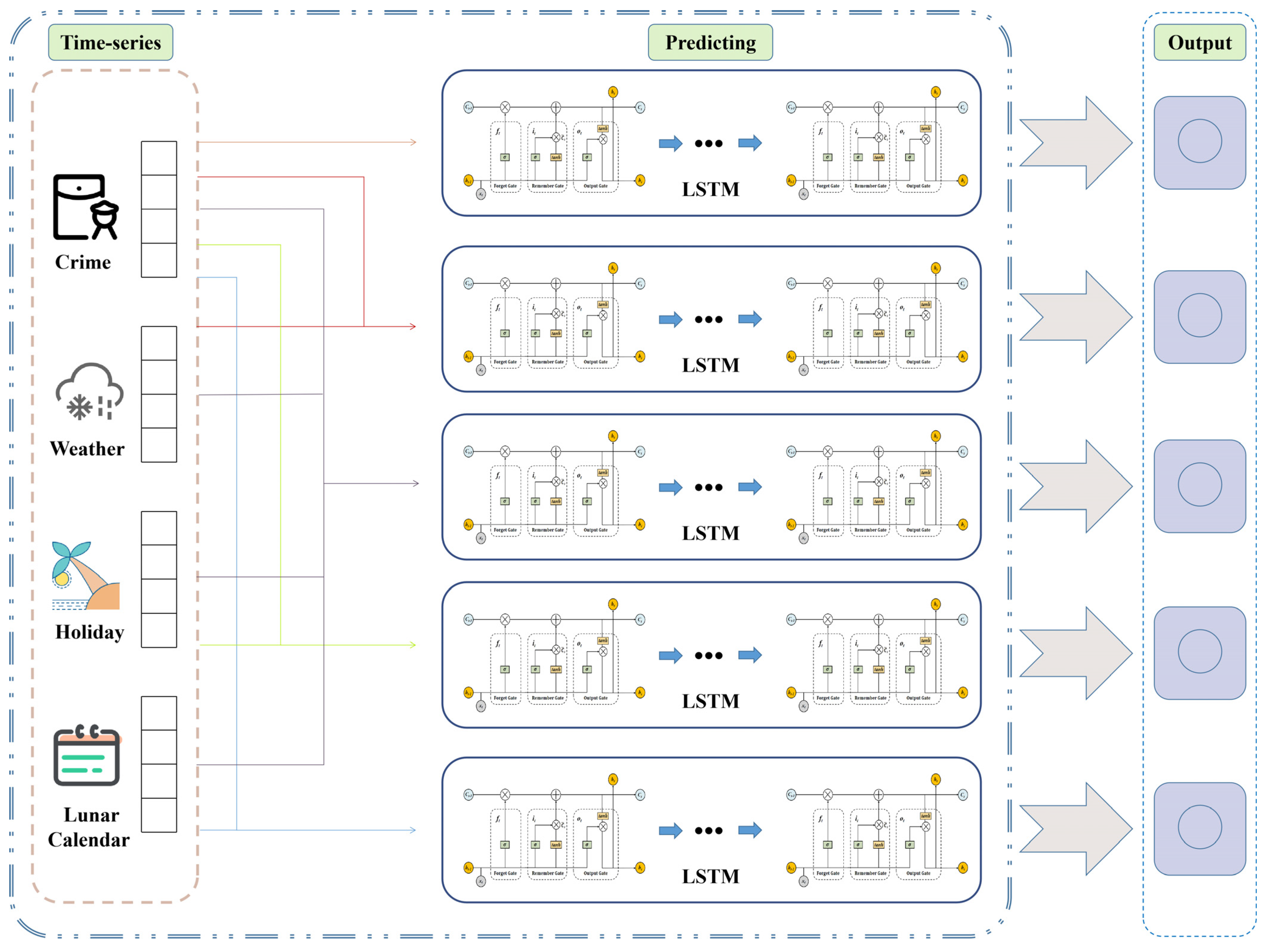 Systems 11 00289 g008 Systems 11 00289 g008