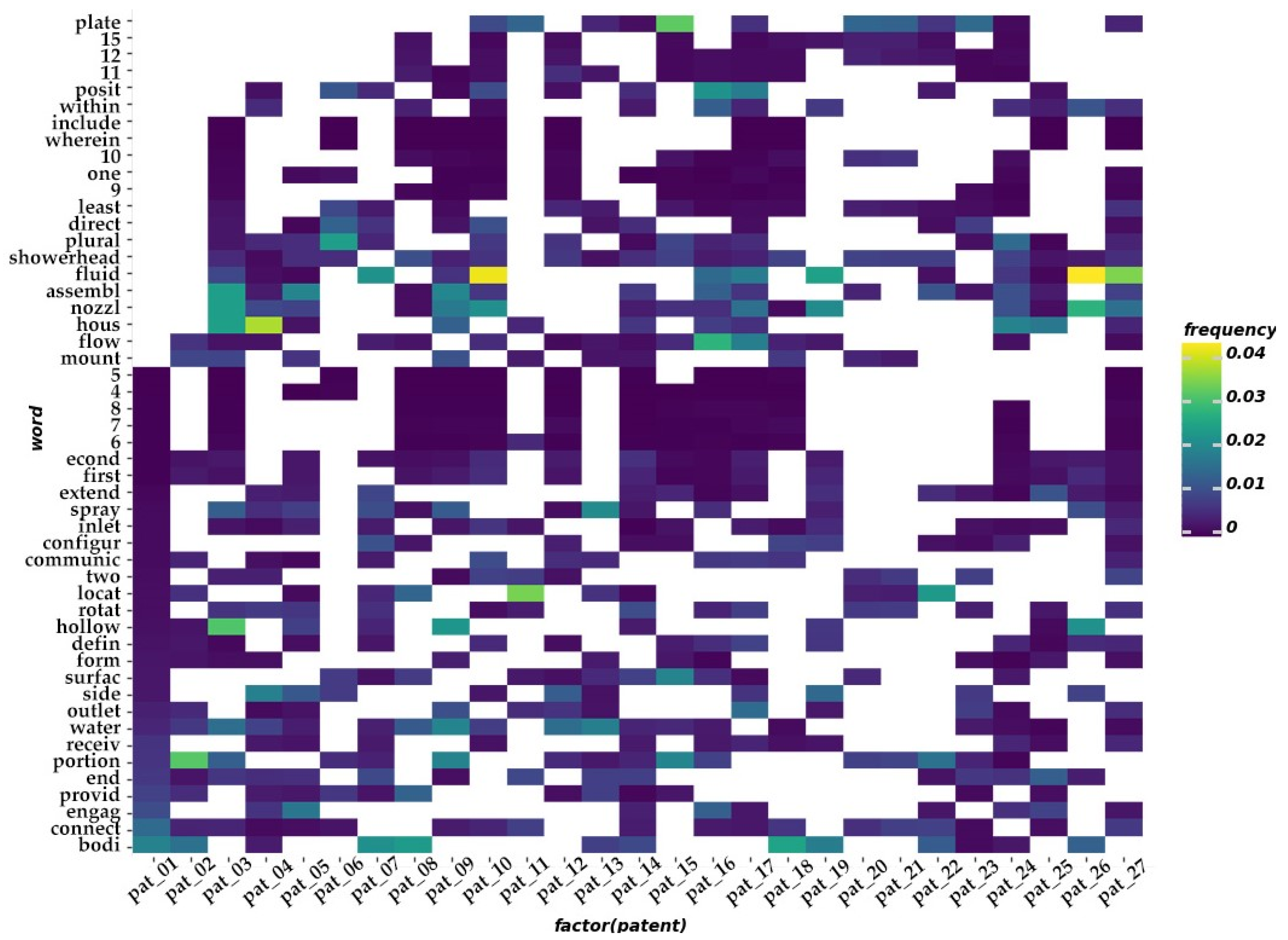 Systems 11 00294 g003