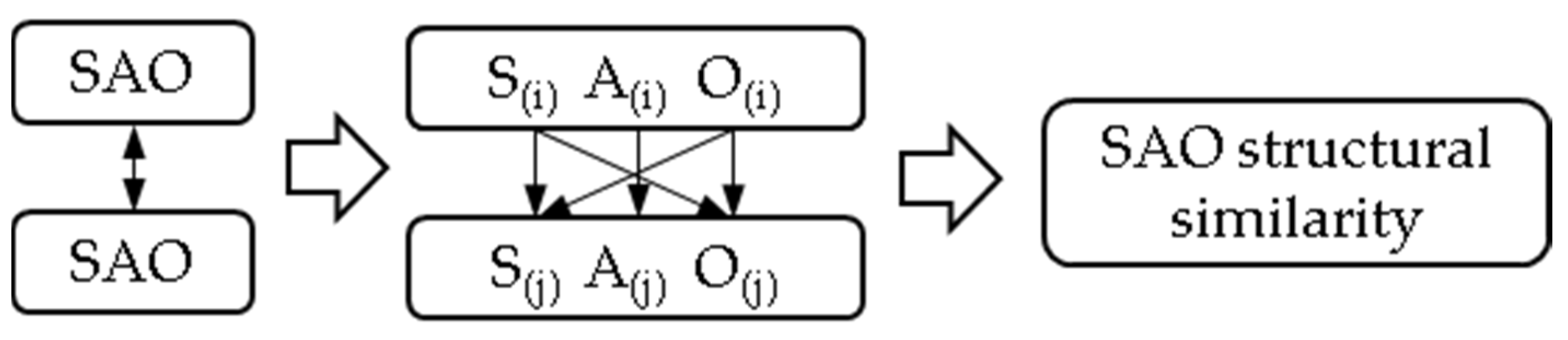 Systems 11 00294 g006