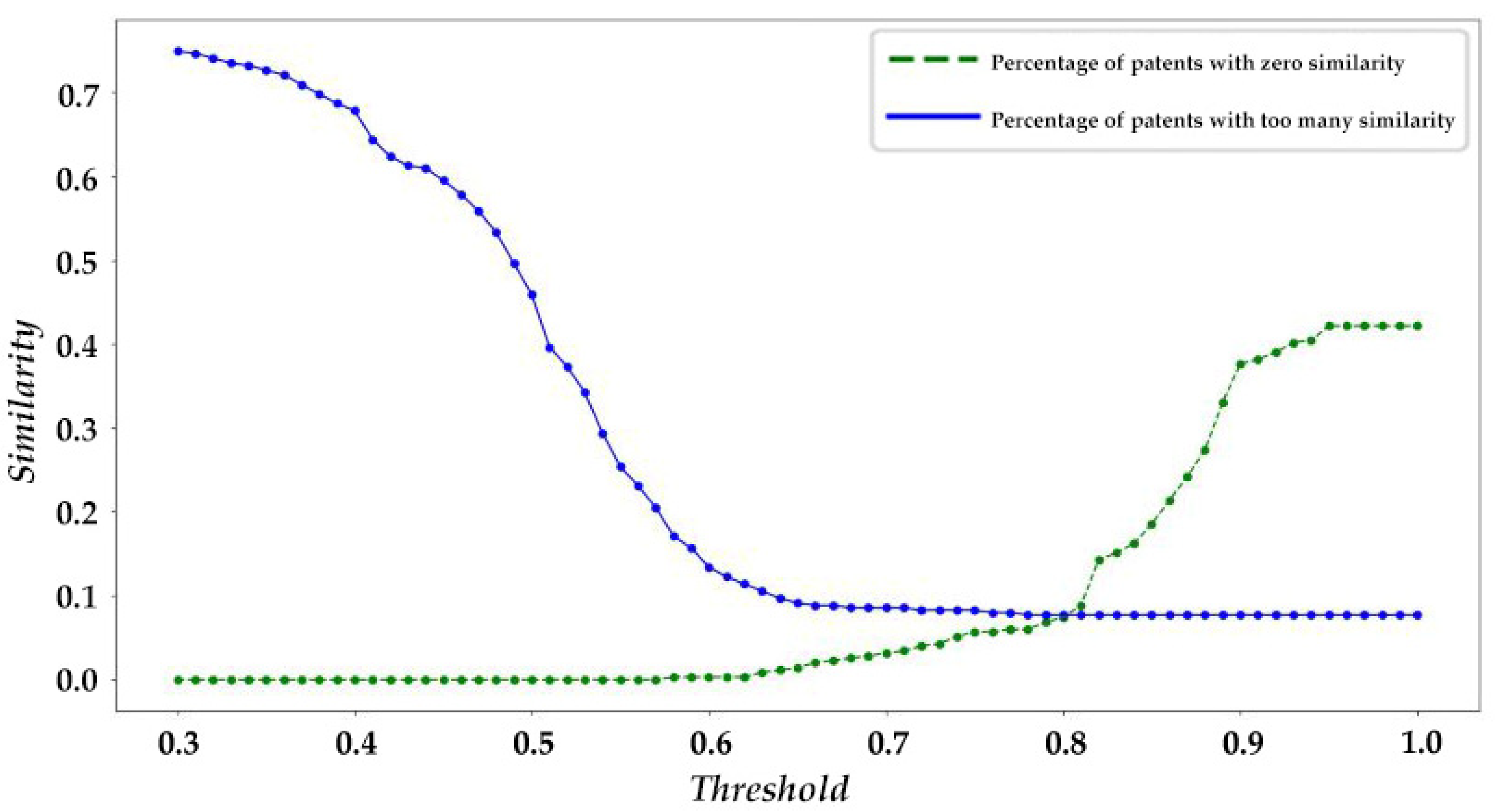 Systems 11 00294 g008