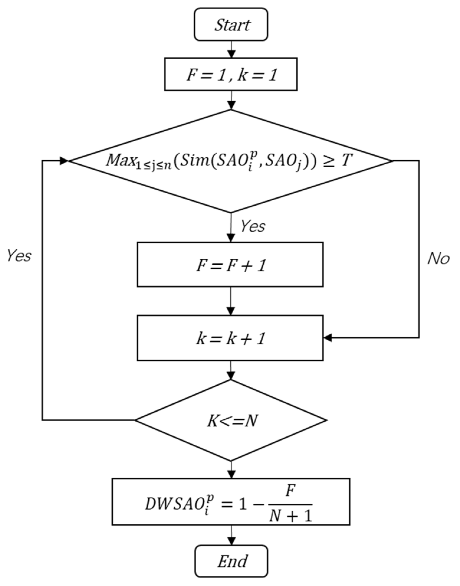 Systems 11 00294 g009