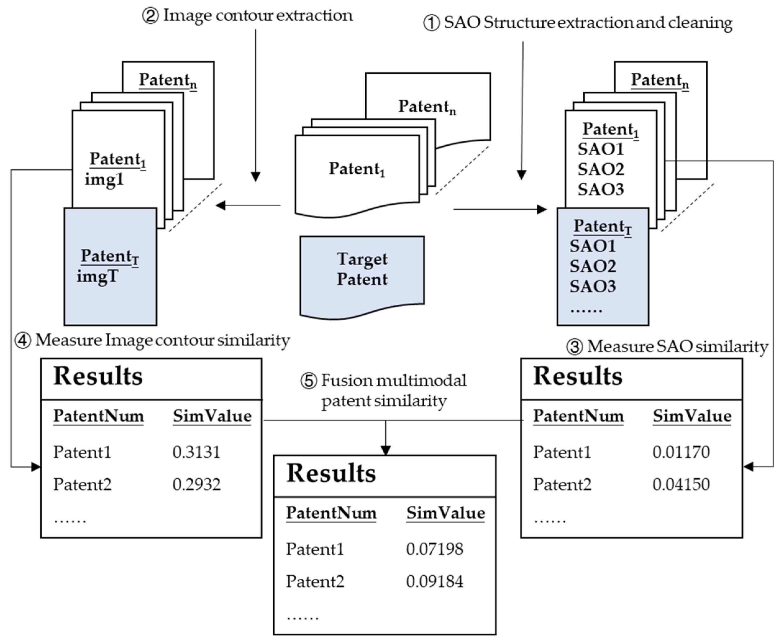 Systems 11 00294 g010