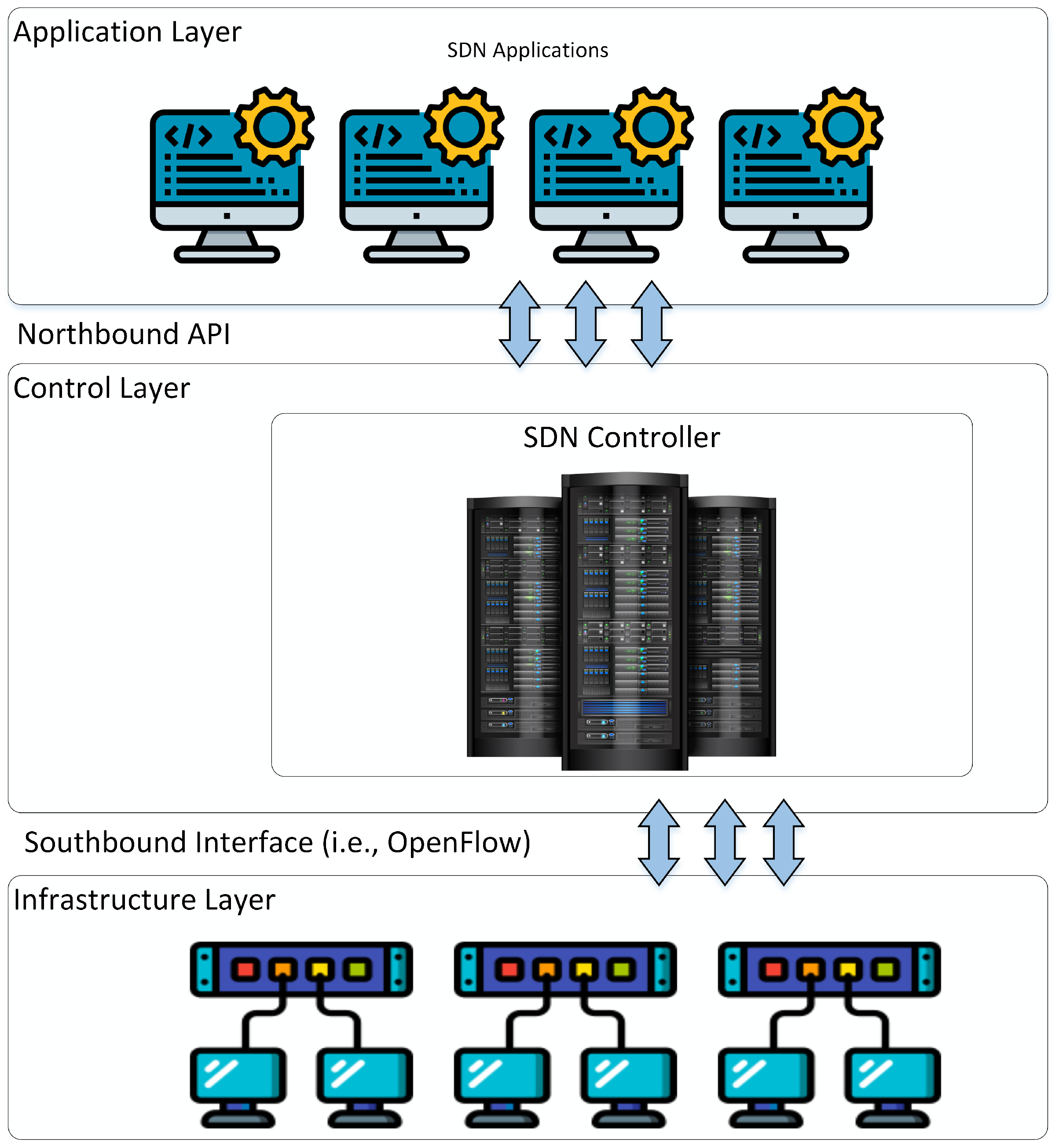 Systems 11 00296 g002