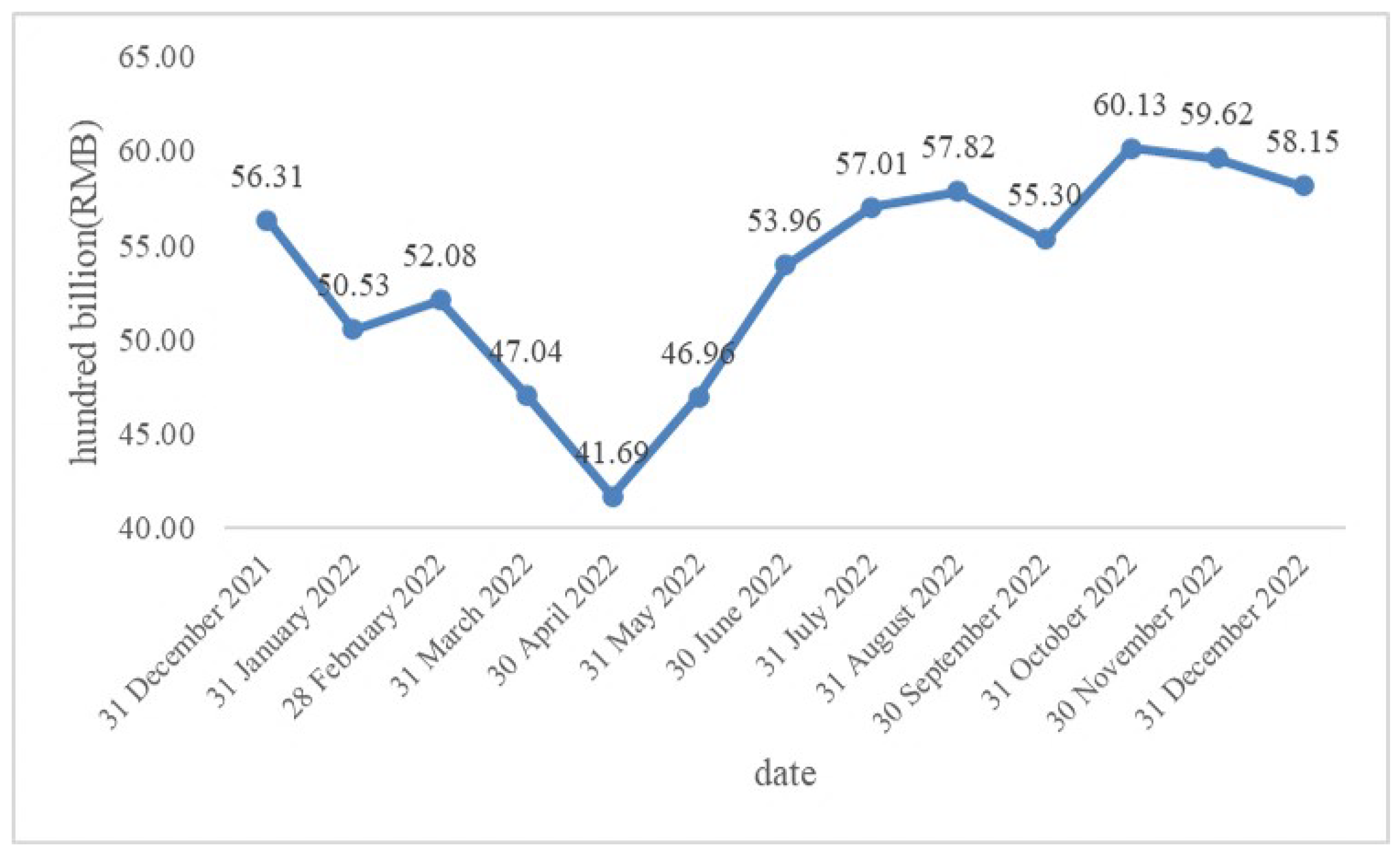 Systems 11 00298 g001 Systems 11 00298 g001