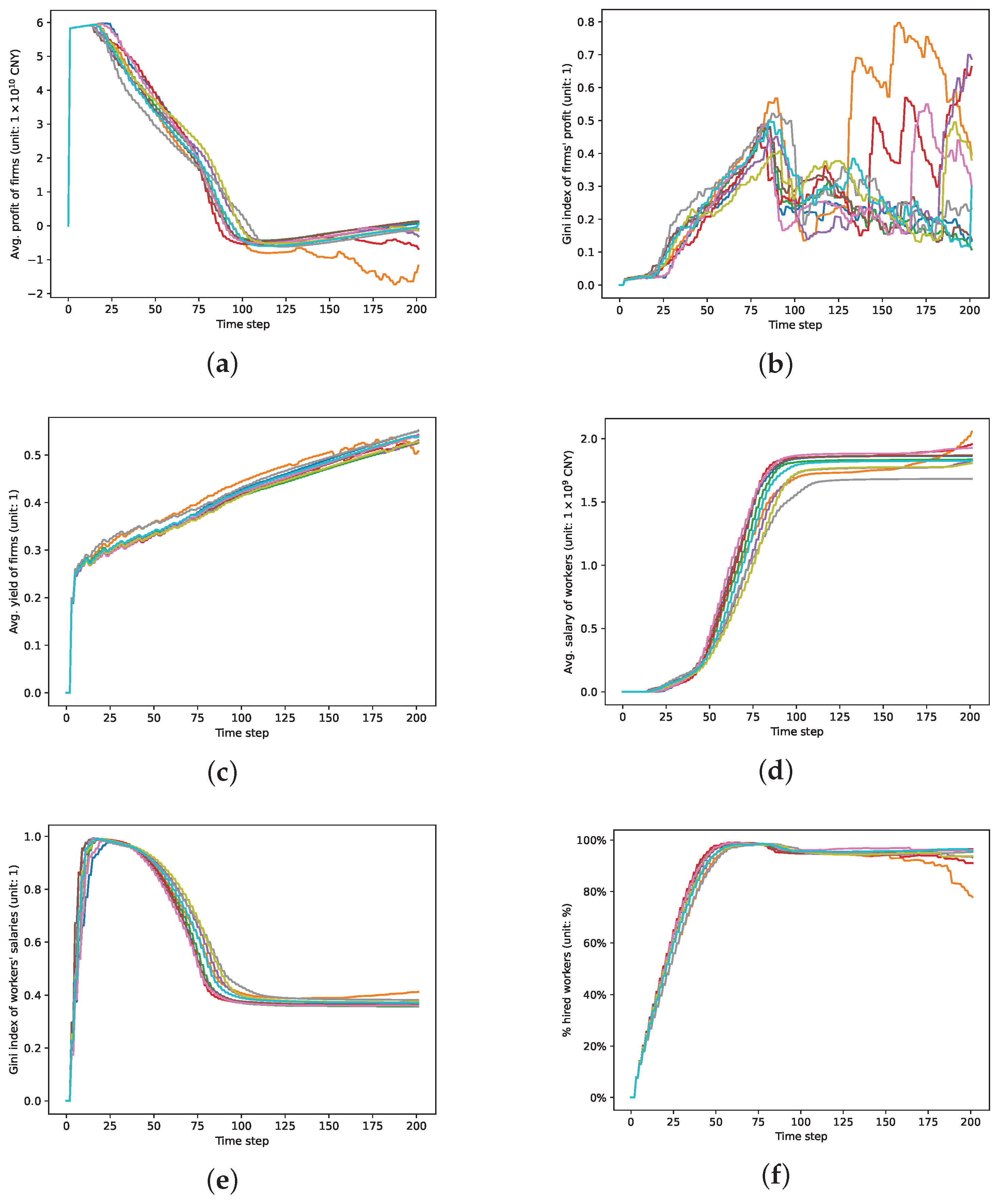 Systems 11 00298 g003 Systems 11 00298 g003