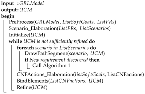 Systems 11 00301 i002 Systems 11 00301 i002