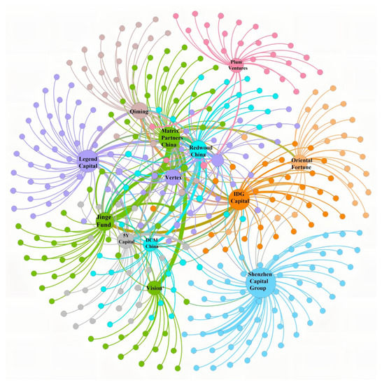 Systems 11 00302 g003