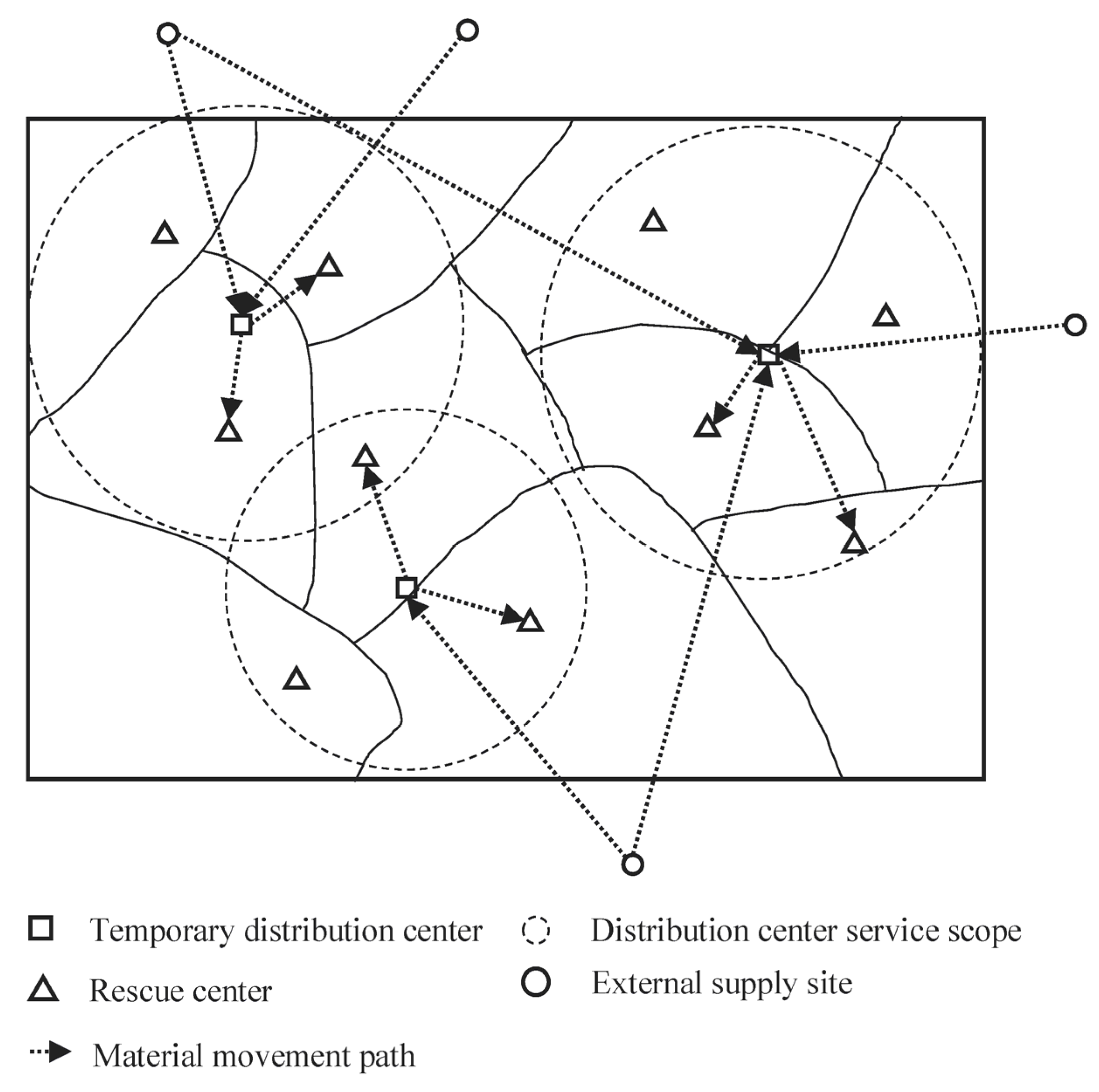 Systems 11 00303 g002