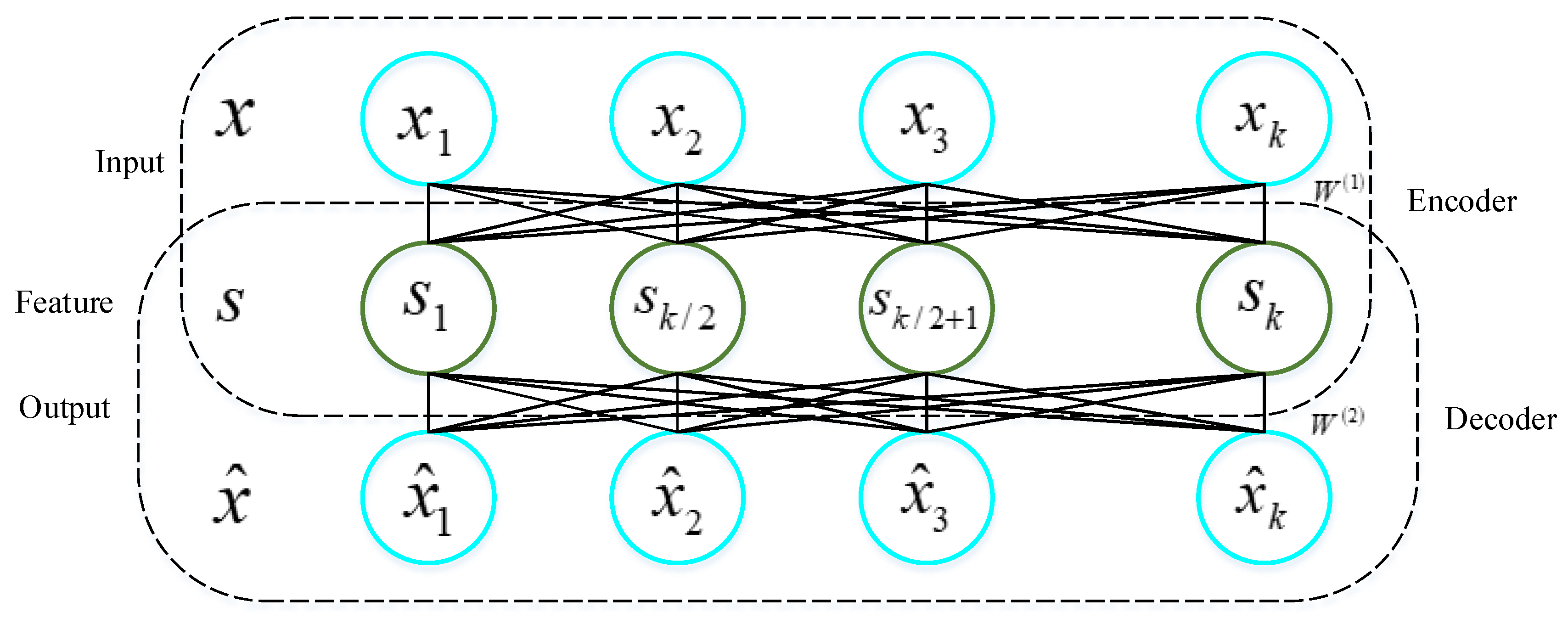 Systems 11 00304 g003 Systems 11 00304 g003