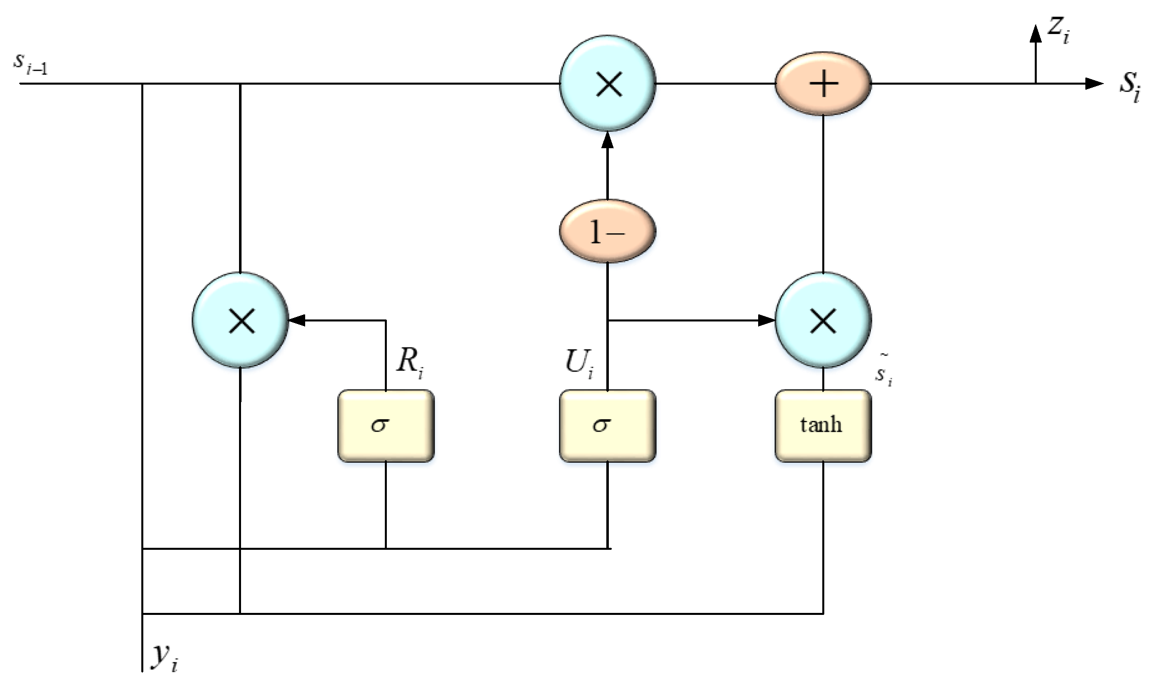 Systems 11 00304 g004 Systems 11 00304 g004