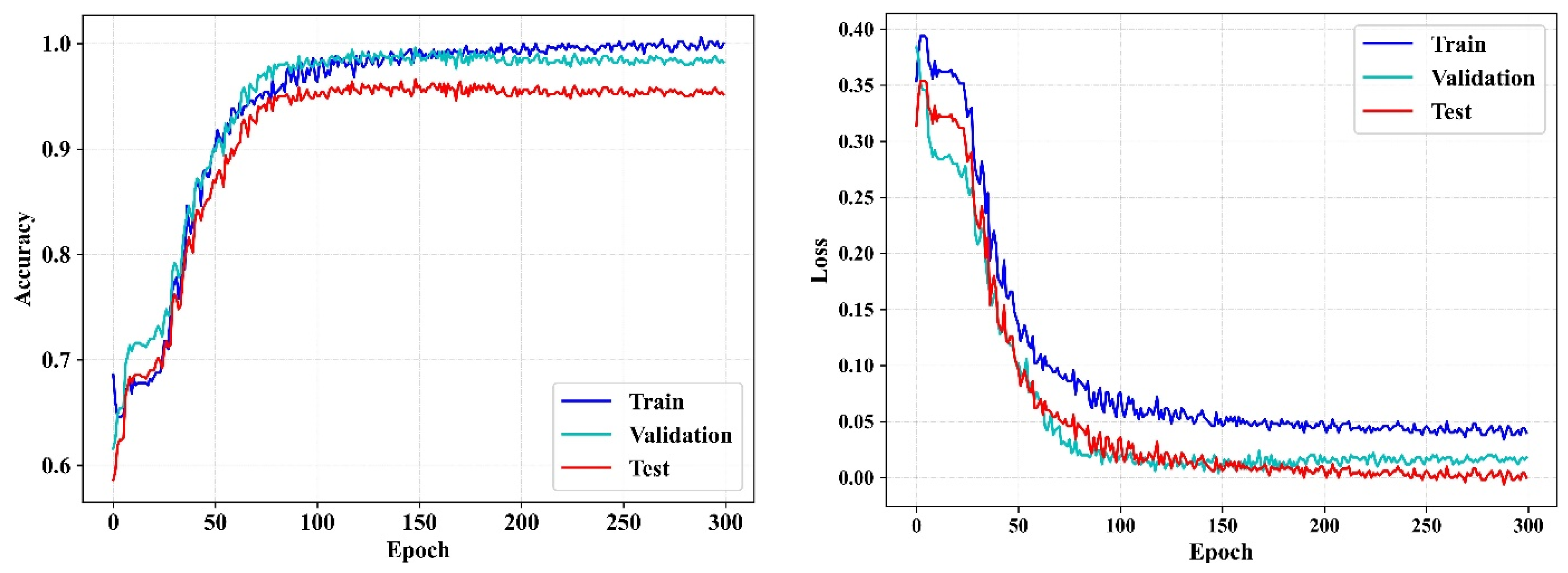 Systems 11 00304 g005 Systems 11 00304 g005