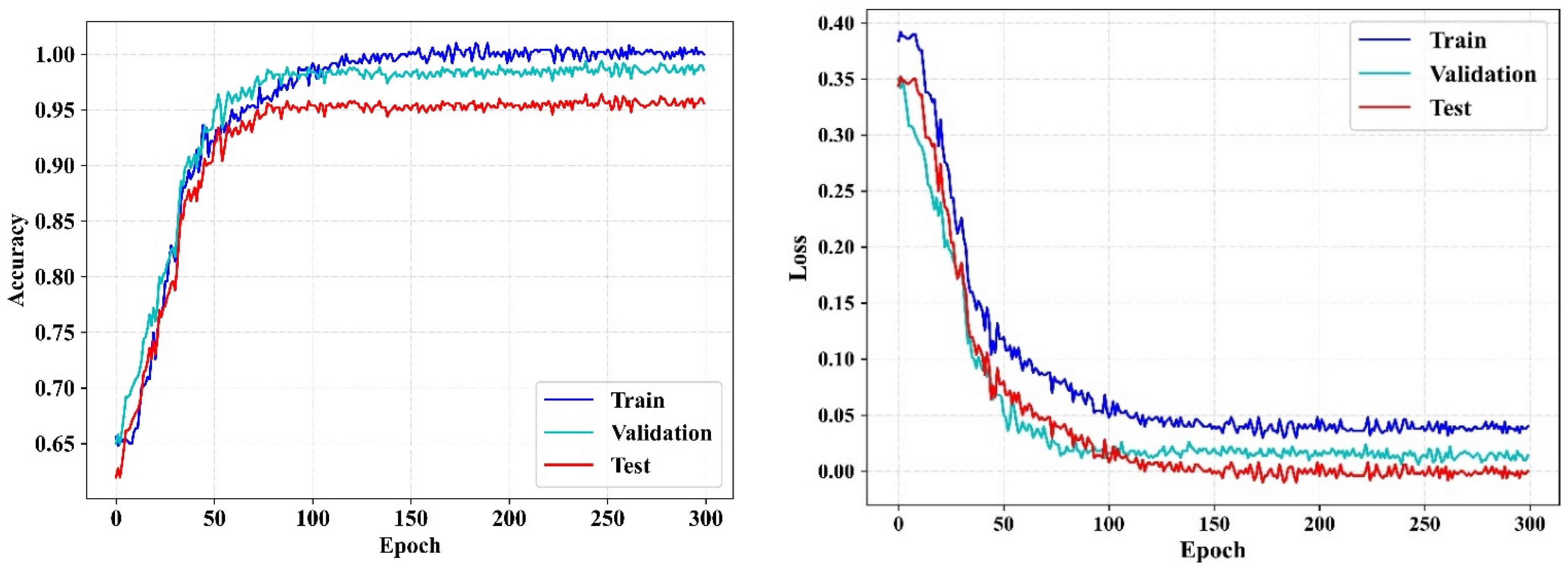 Systems 11 00304 g006 Systems 11 00304 g006