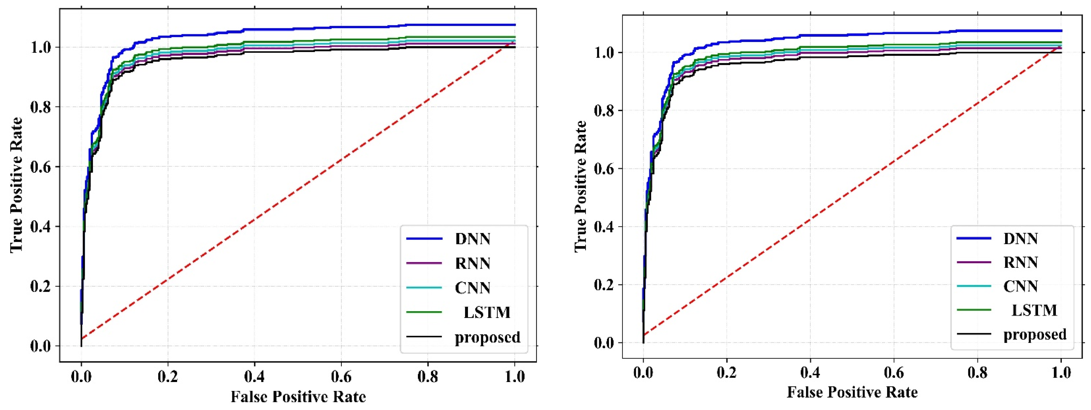 Systems 11 00304 g008 Systems 11 00304 g008