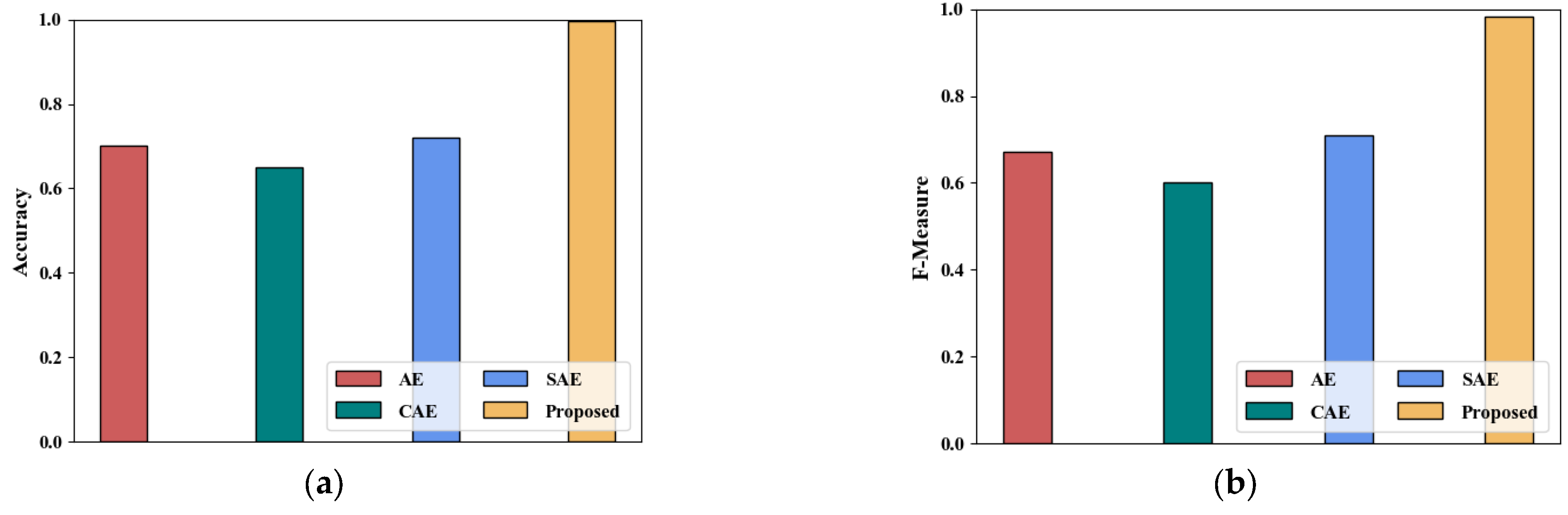 Systems 11 00304 g012a Systems 11 00304 g012a