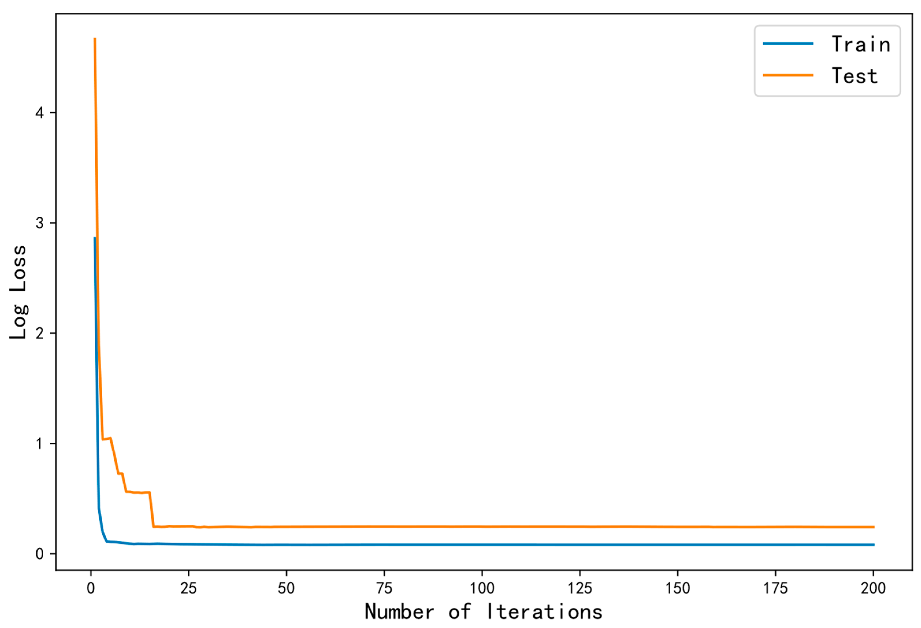 Systems 11 00312 g001