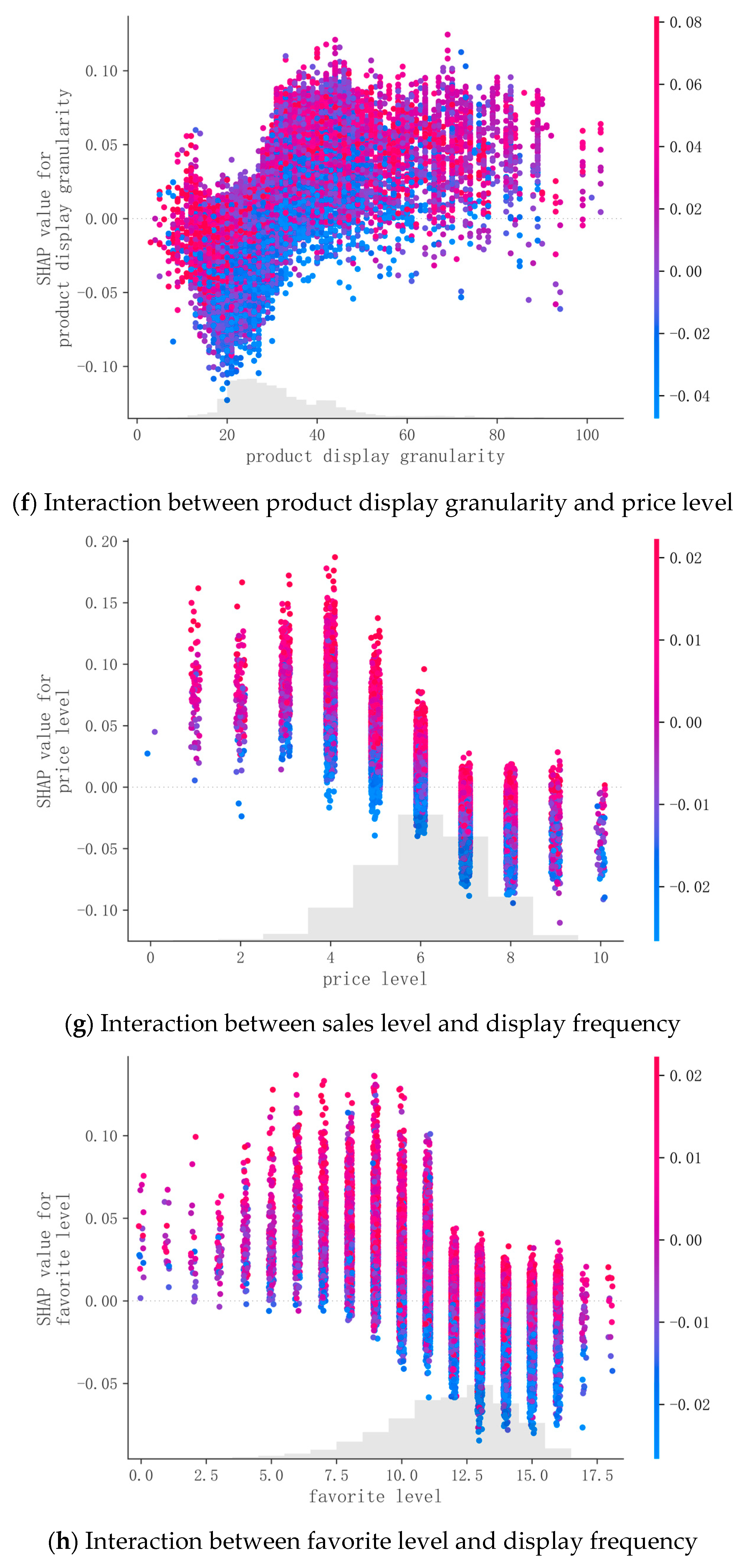 Systems 11 00312 g004c