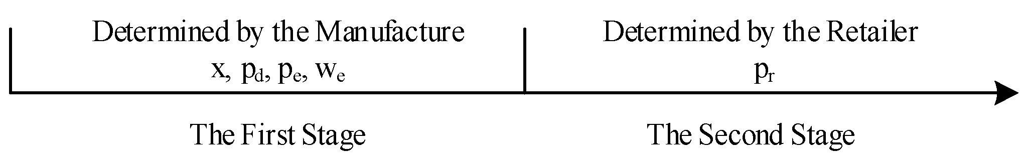 Systems 11 00313 g003