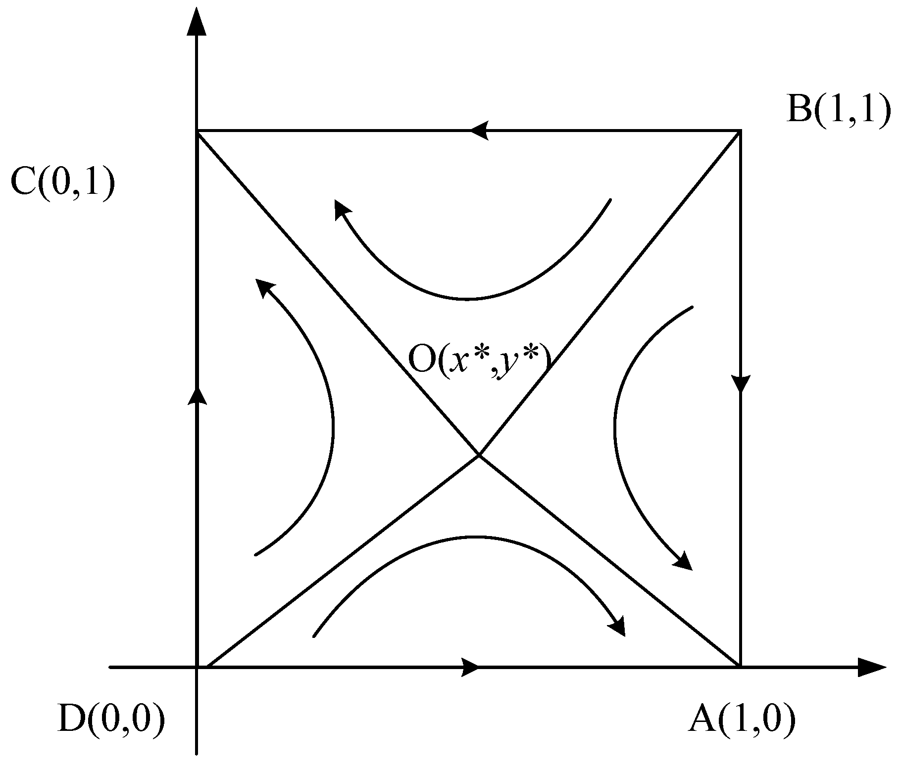 Systems 11 00321 g007