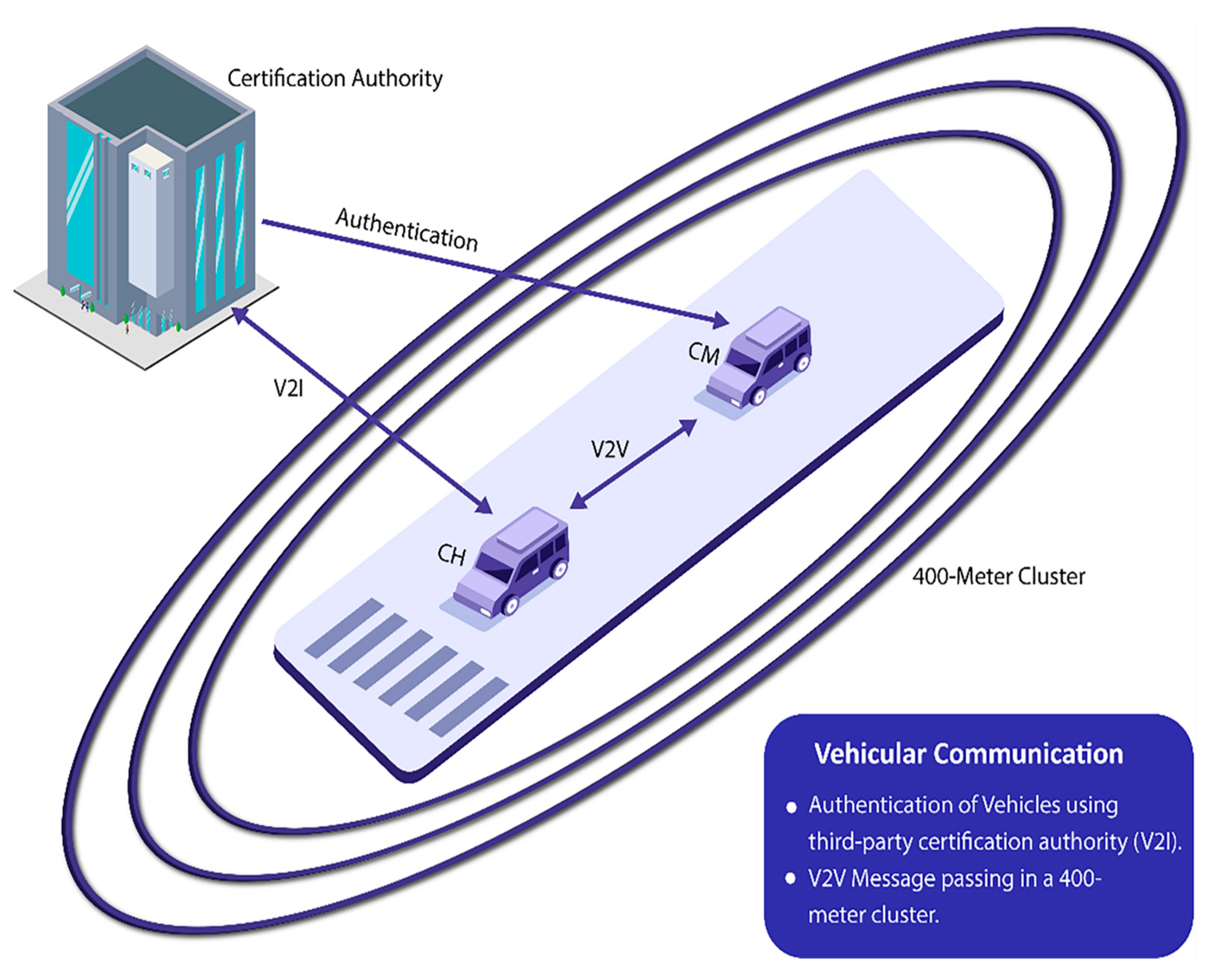 Systems 11 00322 g001
