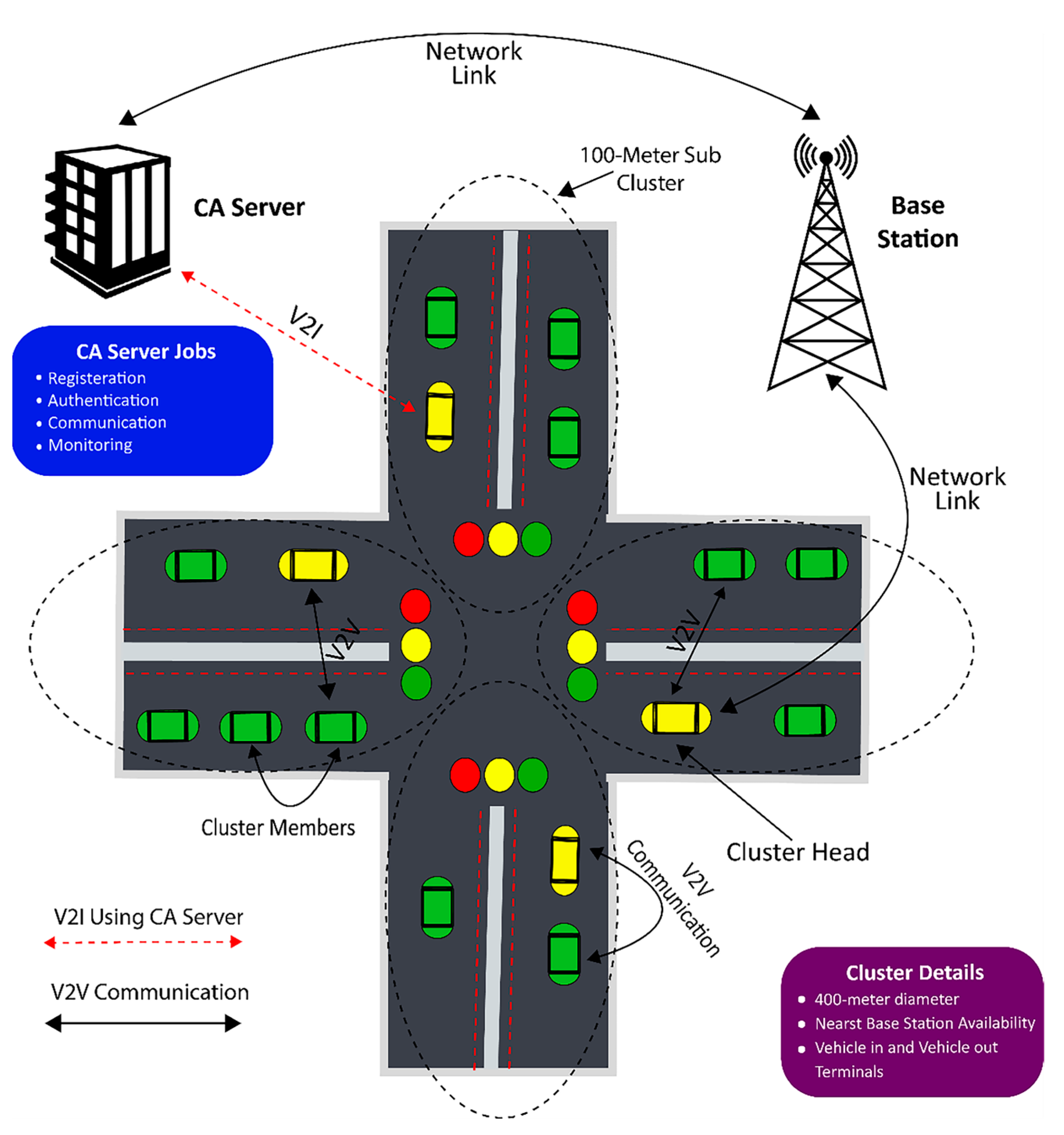 Systems 11 00322 g002