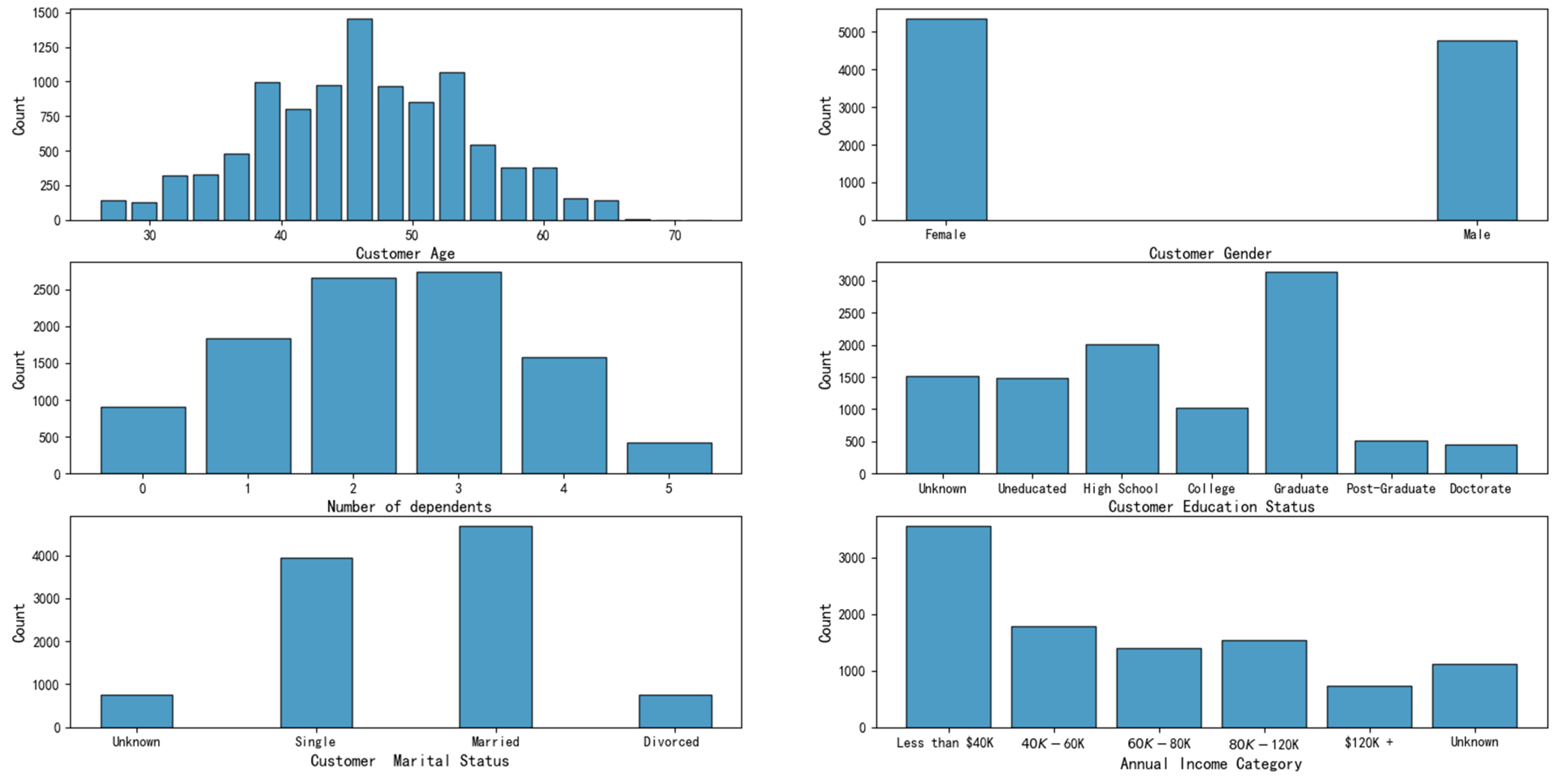 Systems 11 00325 g004