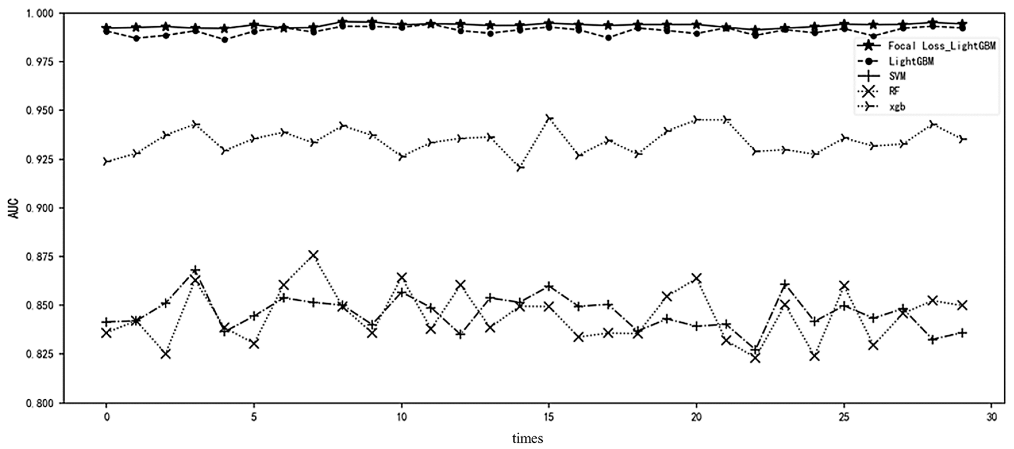 Systems 11 00325 g006