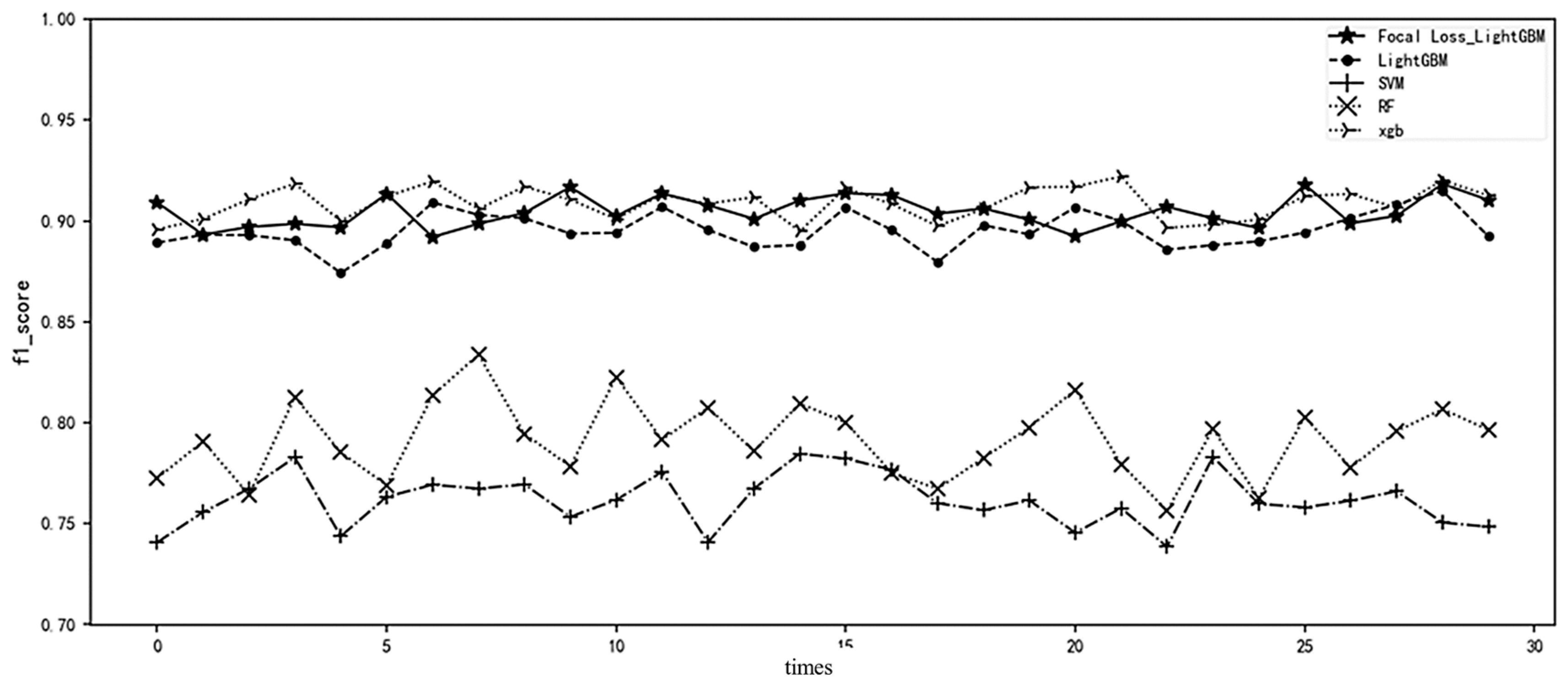 Systems 11 00325 g008