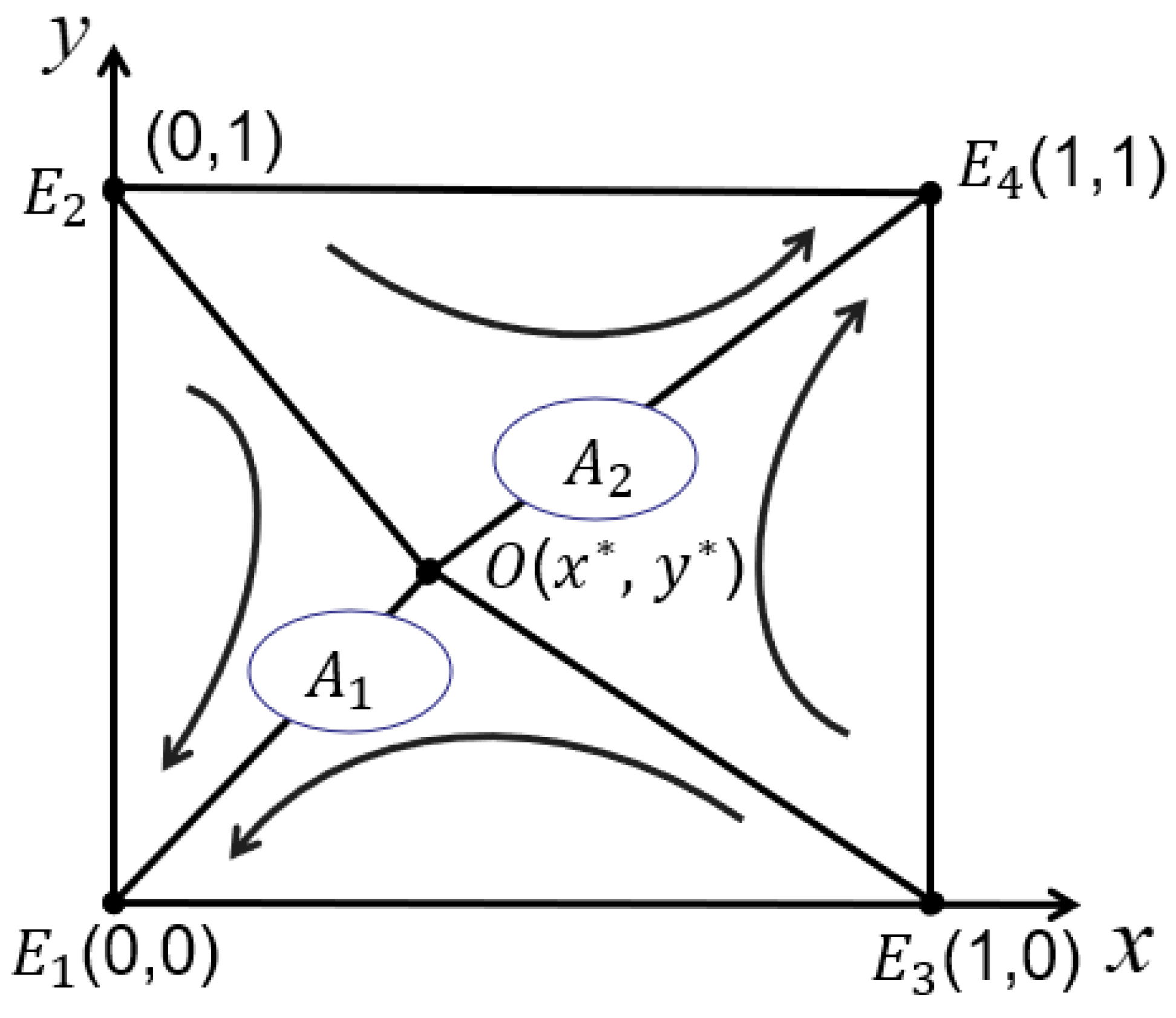 Systems 11 00331 g001