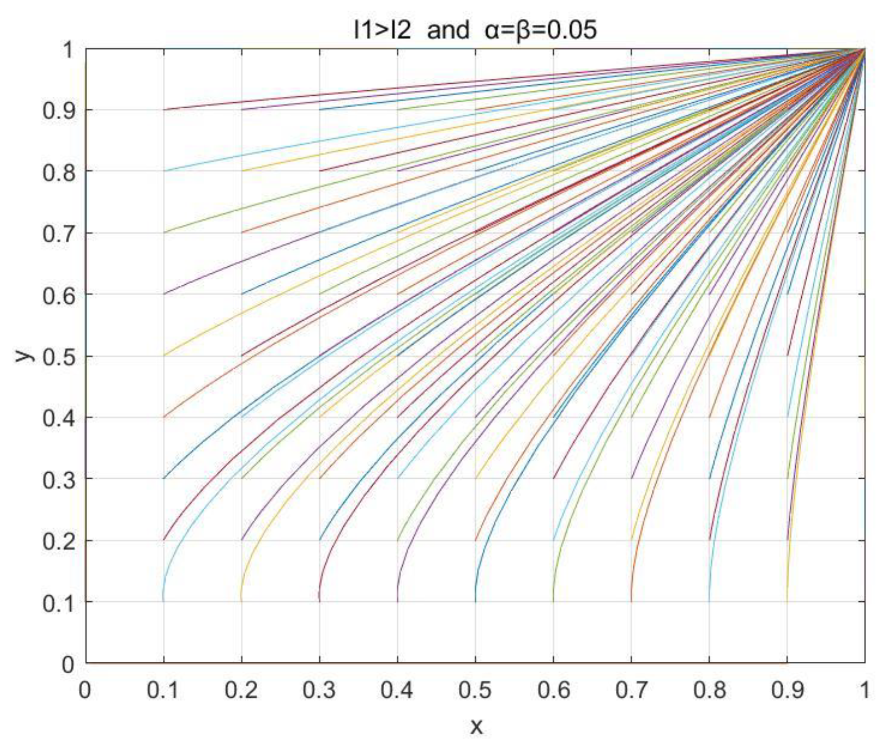 Systems 11 00331 g008