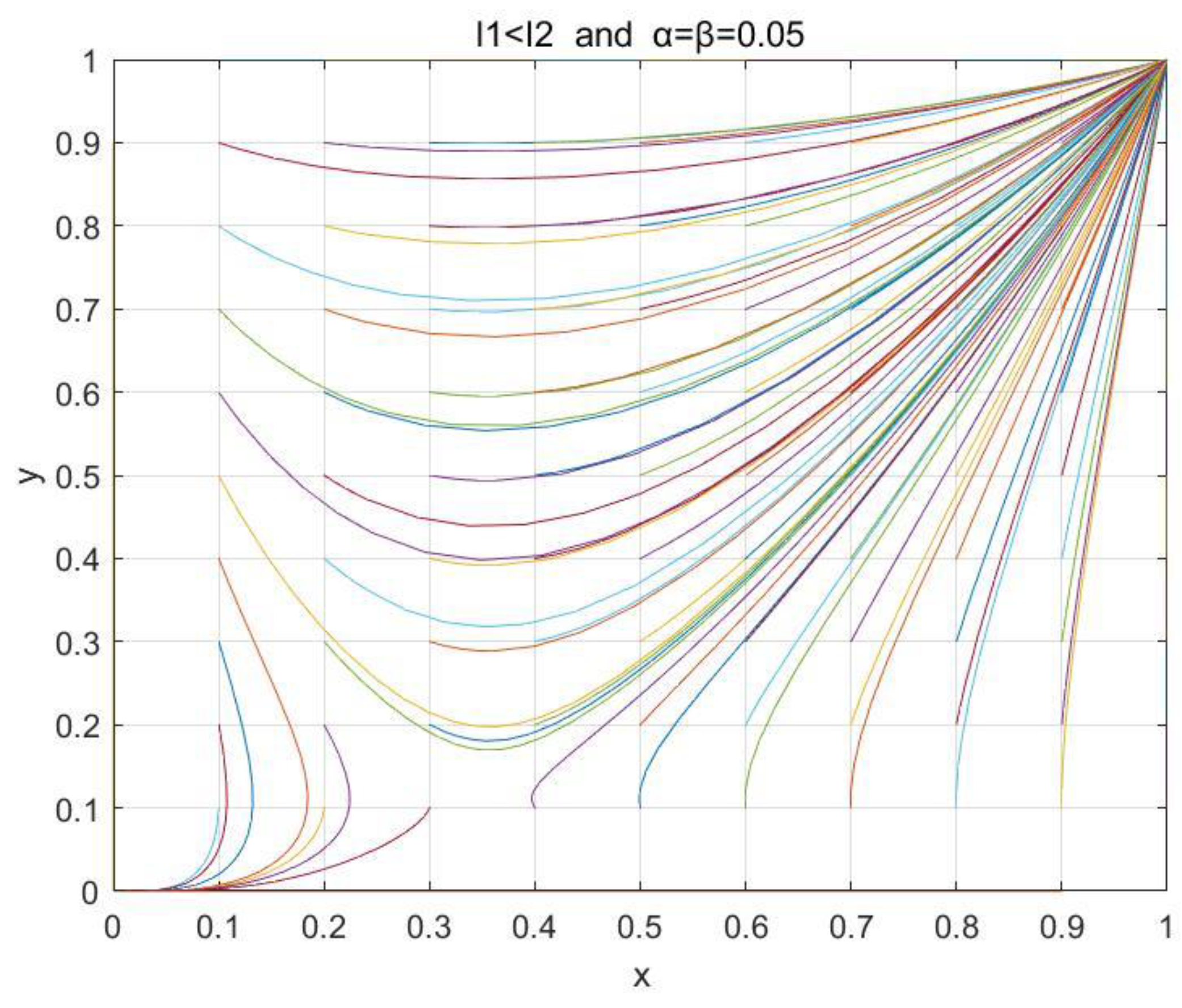 Systems 11 00331 g011
