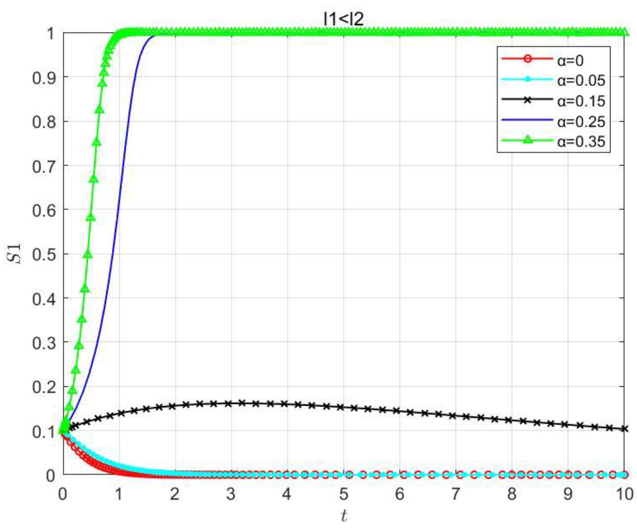 Systems 11 00331 g013