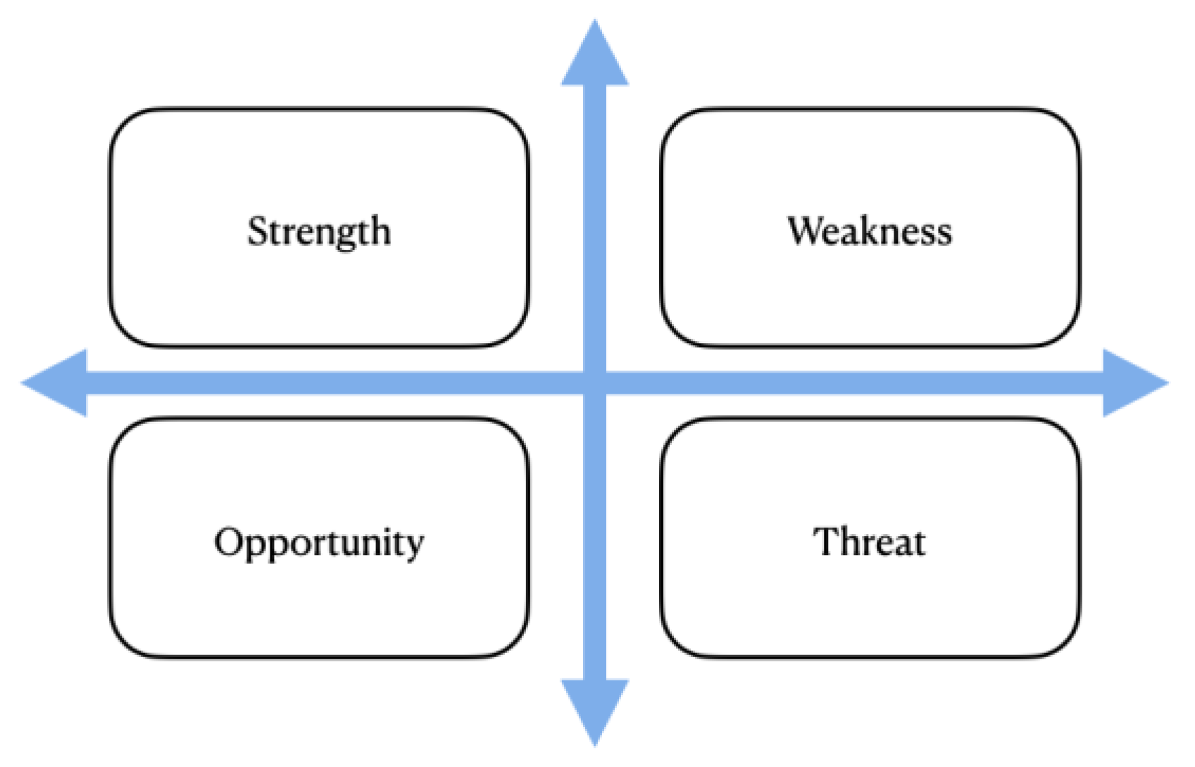 Systems 11 00334 g001