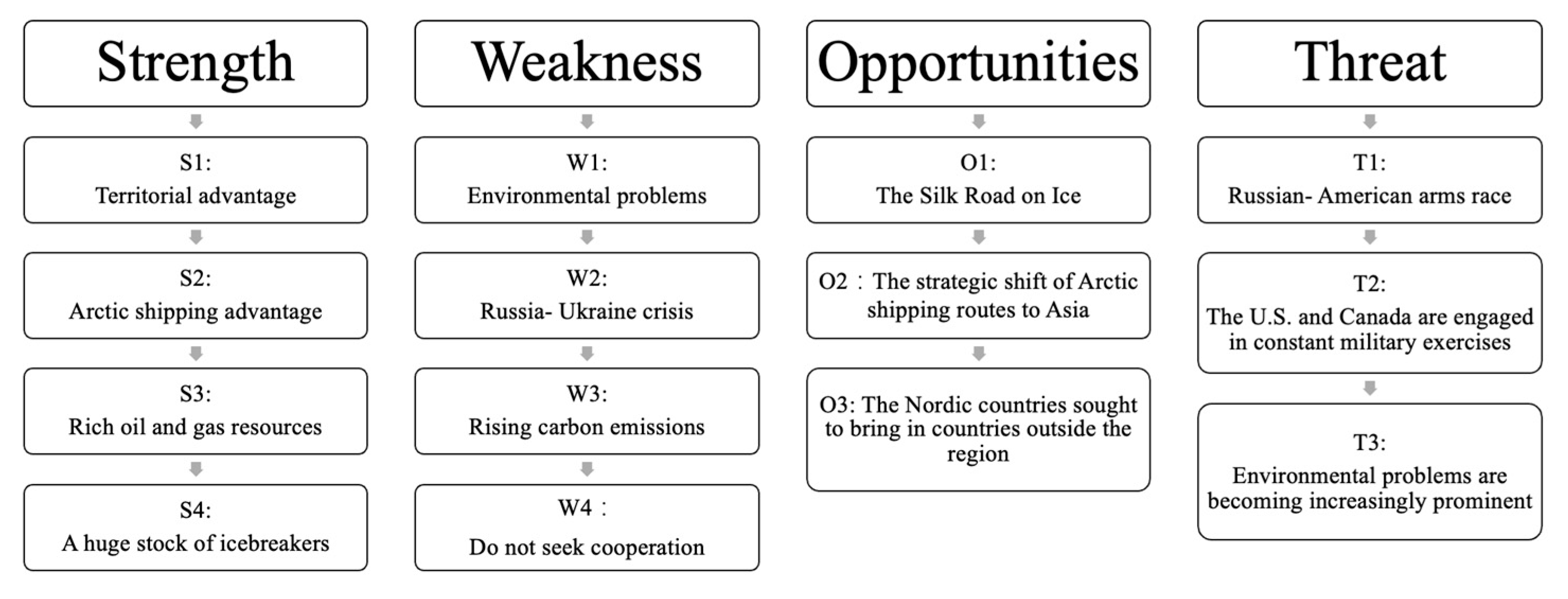 Systems 11 00334 g004