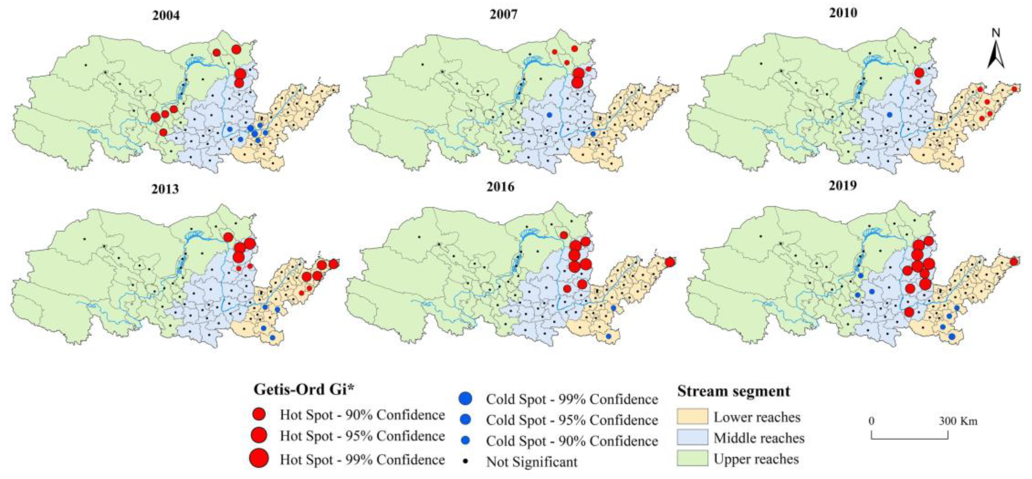 Systems 11 00336 g008