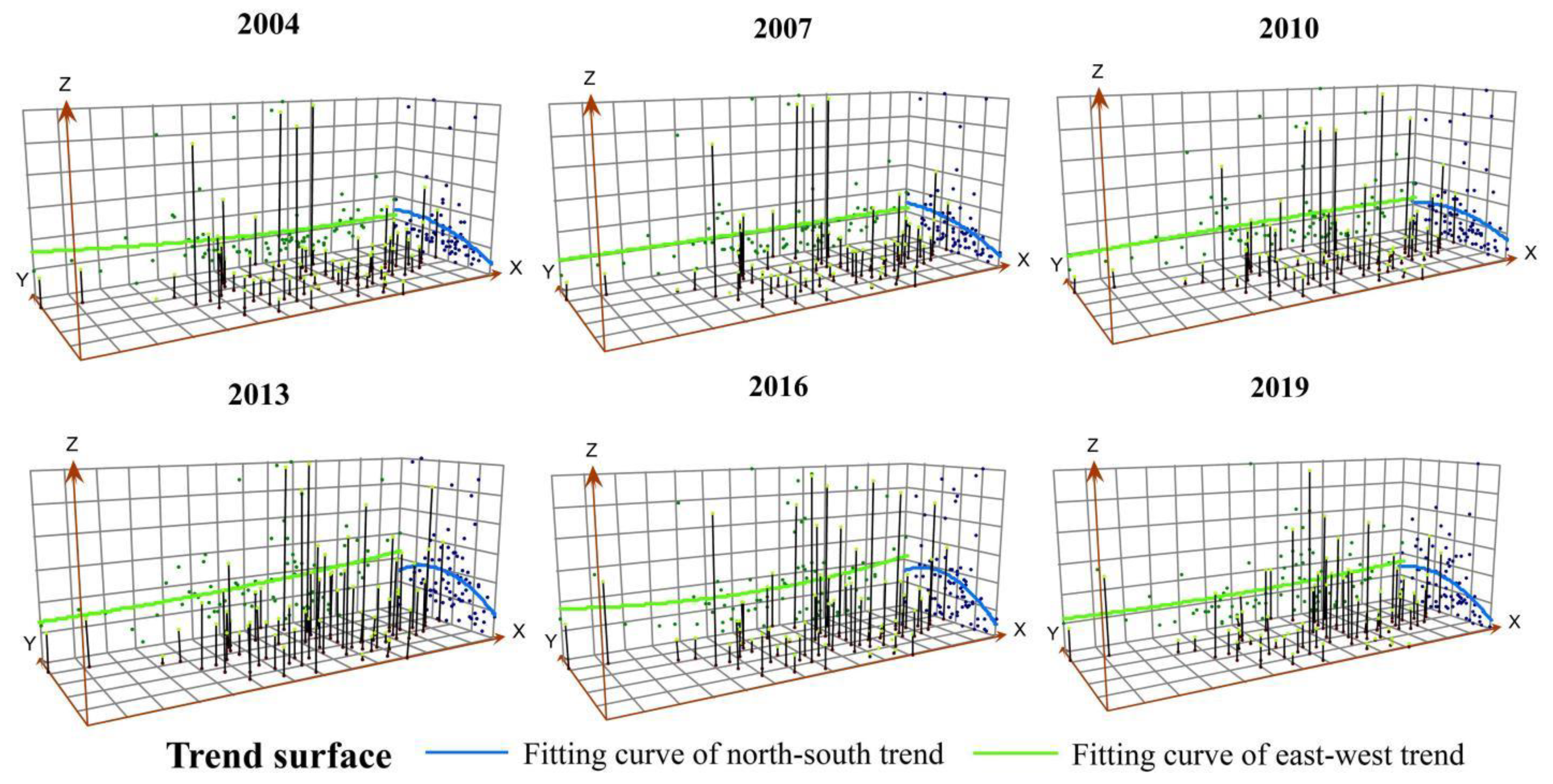 Systems 11 00336 g009