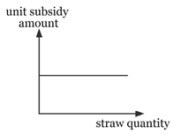Systems 11 00343 i001