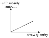 Systems 11 00343 i002