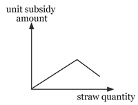 Systems 11 00343 i003