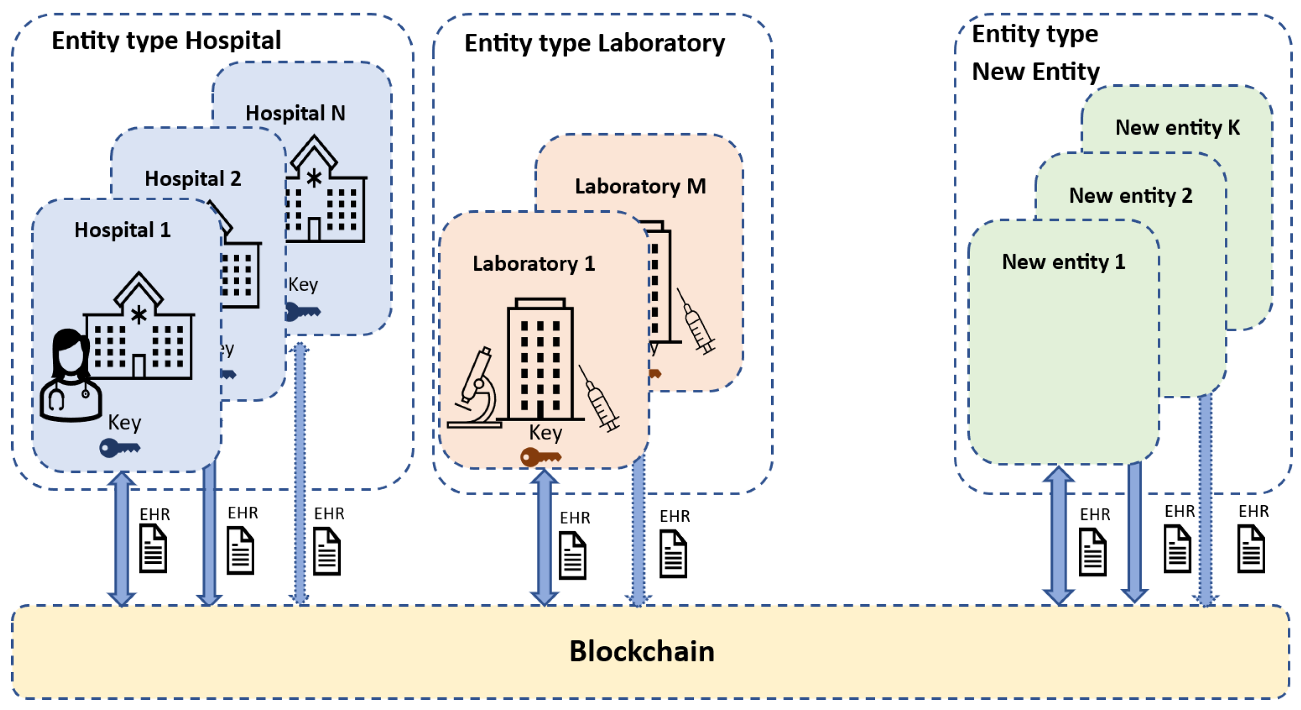 Systems 11 00346 g002 Systems 11 00346 g002