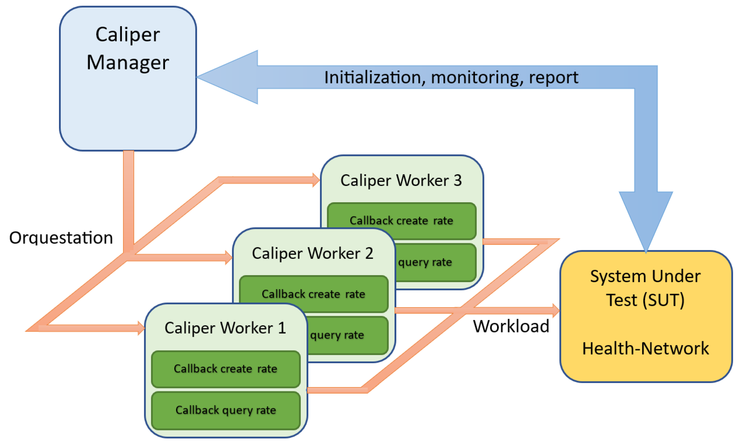 Systems 11 00346 g009 Systems 11 00346 g009